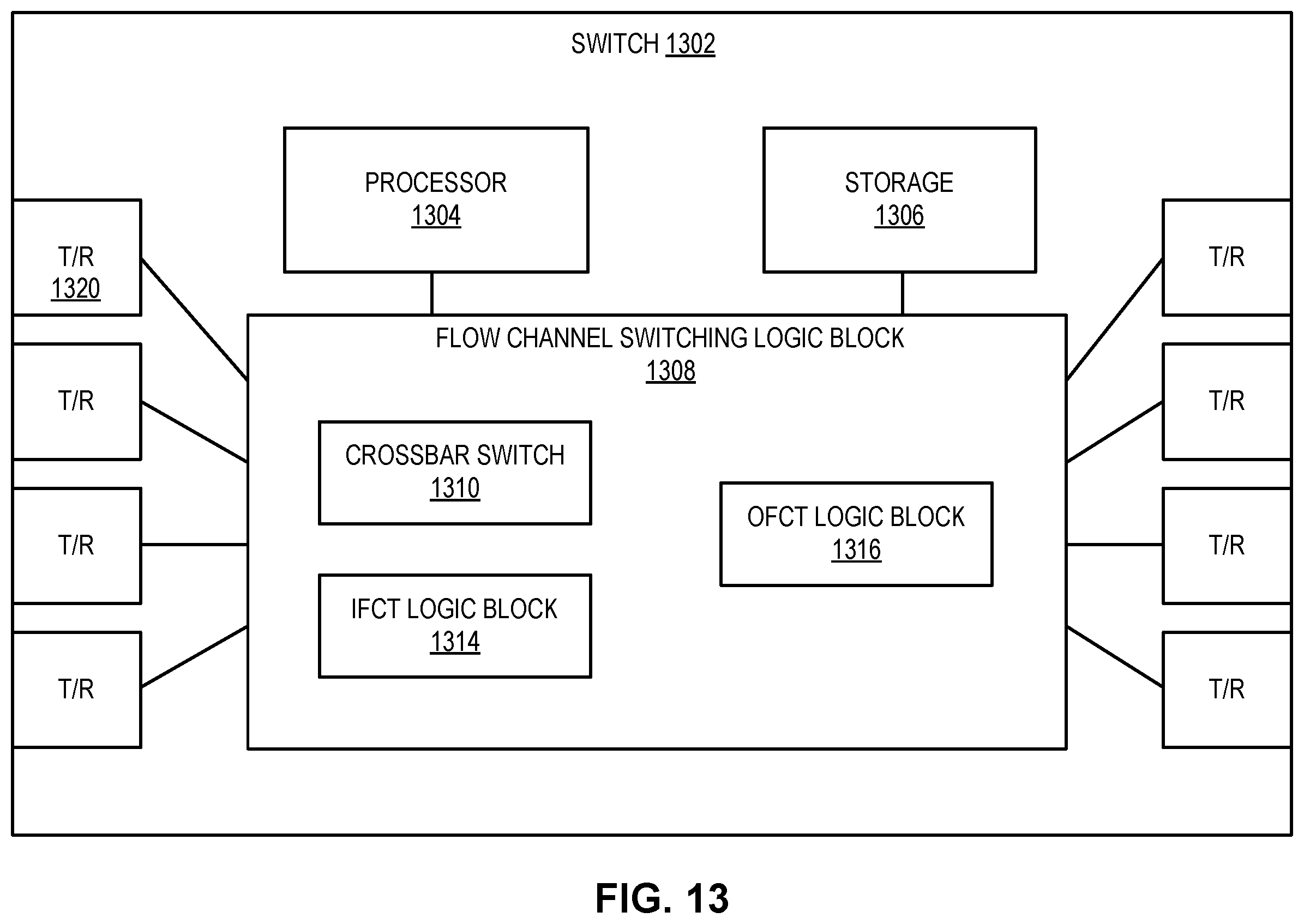 Patent US12455840 Figure 20 – Method and system for facilitating wide LAG and ECMP control