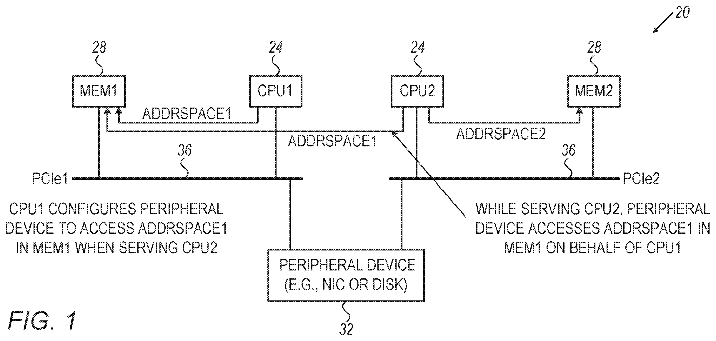 Patent US12455842 Figure 1 – Cross address-space bridging