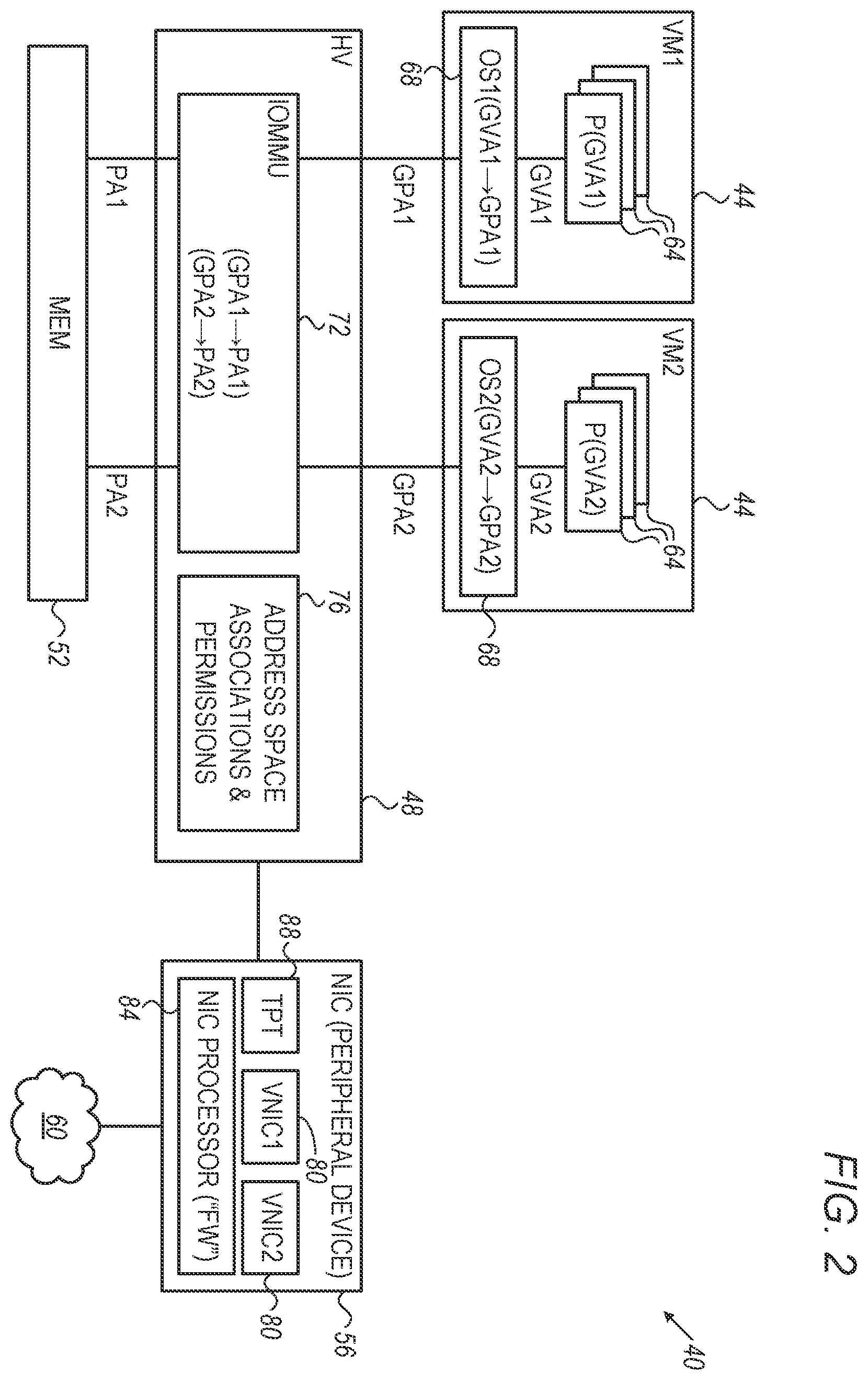 Patent US12455842 Figure 2 – Cross address-space bridging
