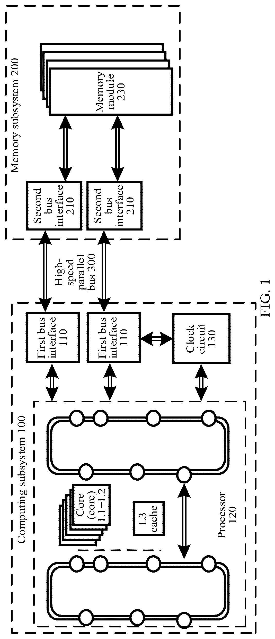 Patent US12455843 Figure 1 – Data processing system and method