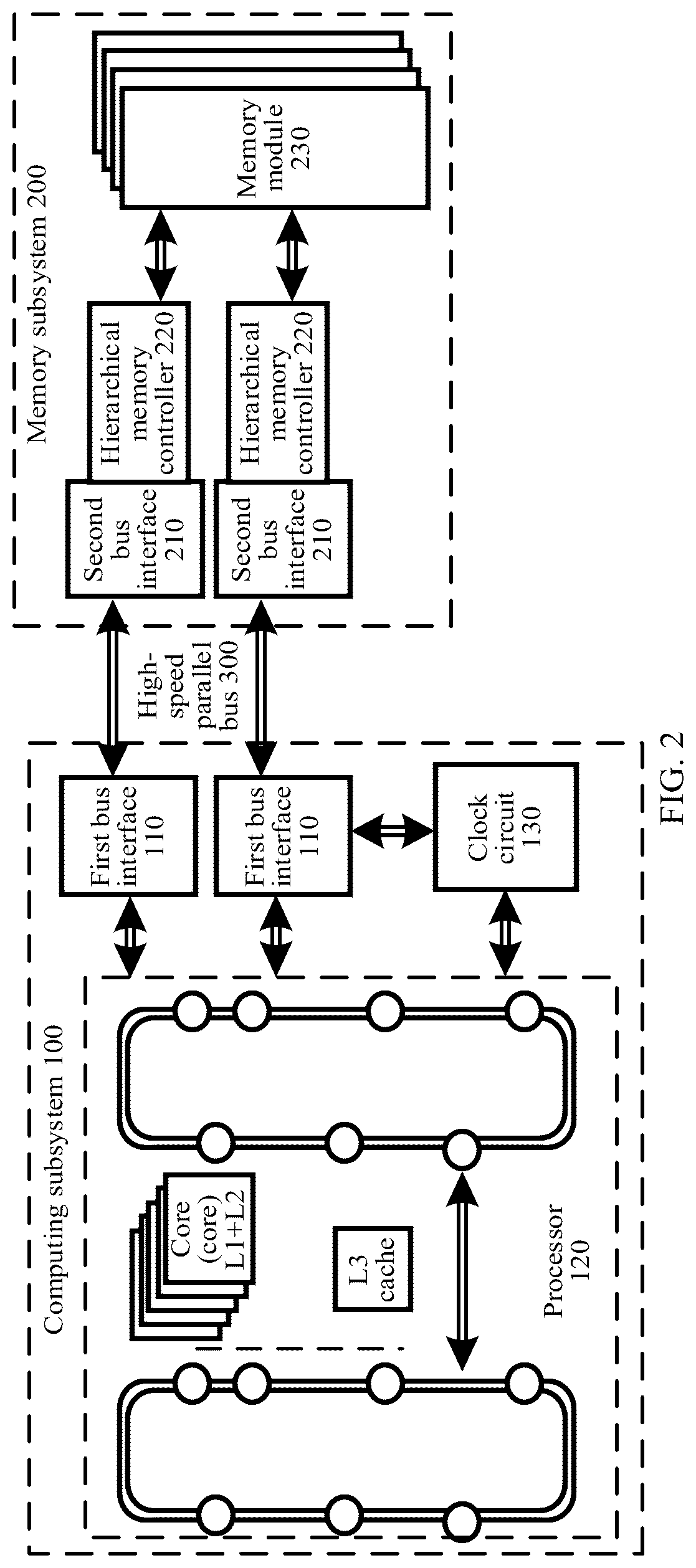 Patent US12455843 Figure 2 – Data processing system and method