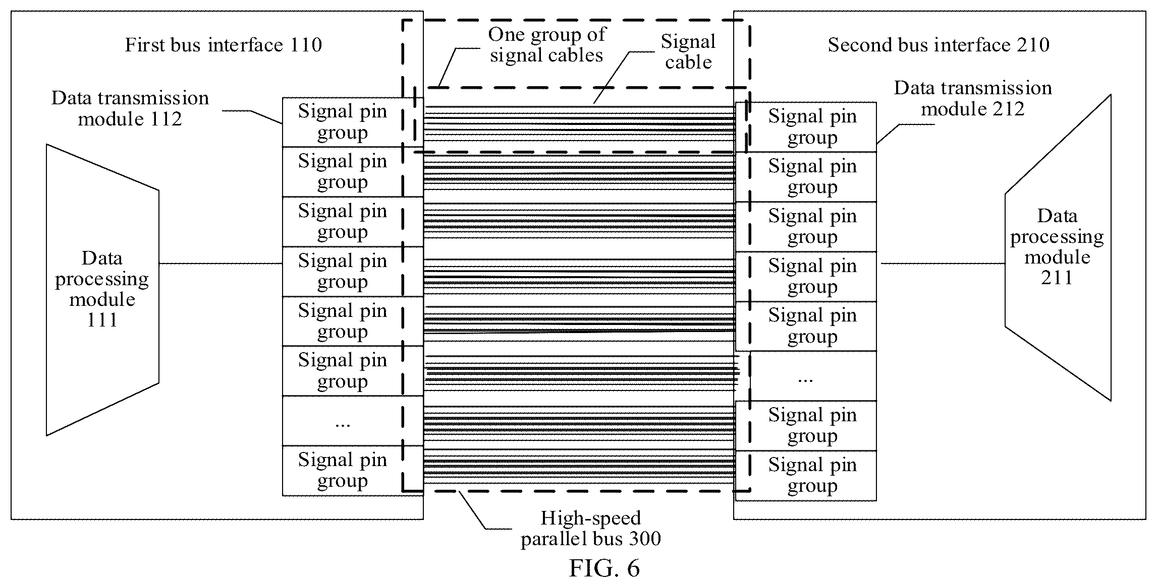 Patent US12455843 Figure 5 – Data processing system and method