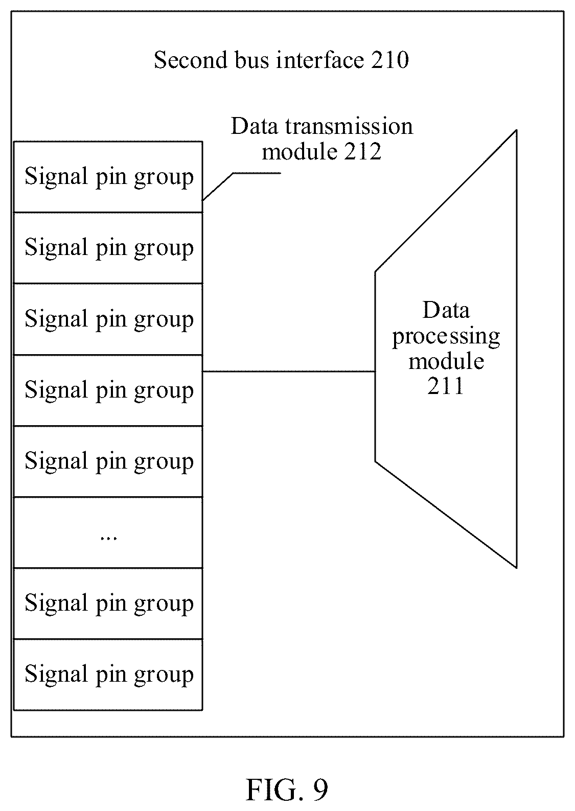 Patent US12455843 Figure 7 – Data processing system and method