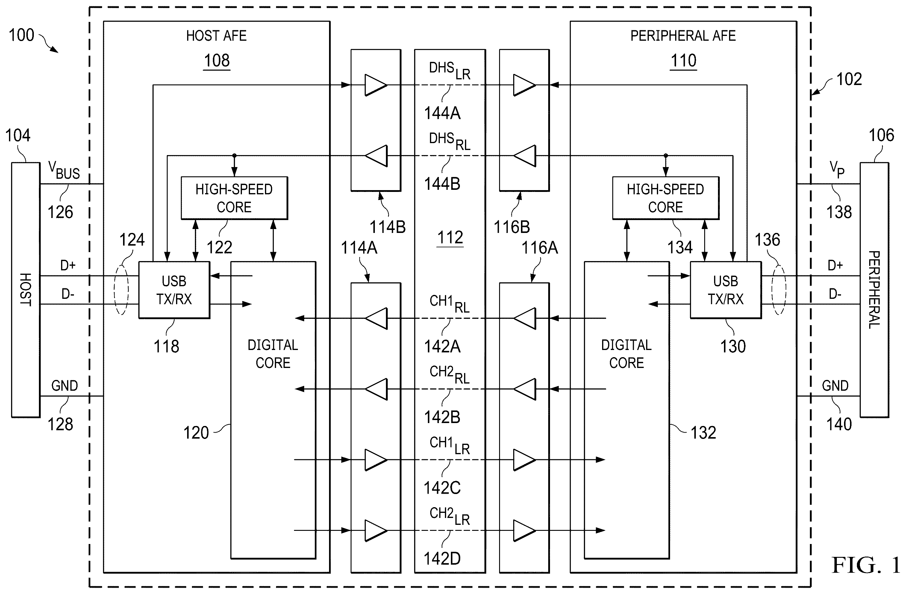 Patent US12455846 Figure 1 – USB suspend mode in isolated USB repeater