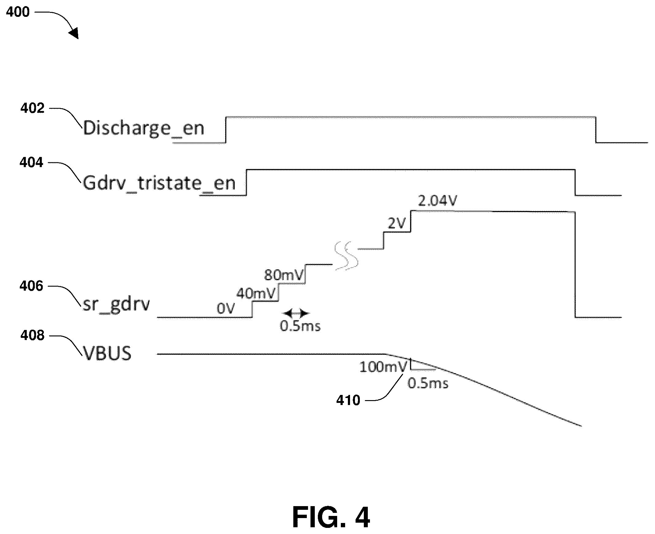 Patent US12455849 Figure 5 – Universal serial bus voltage discharge