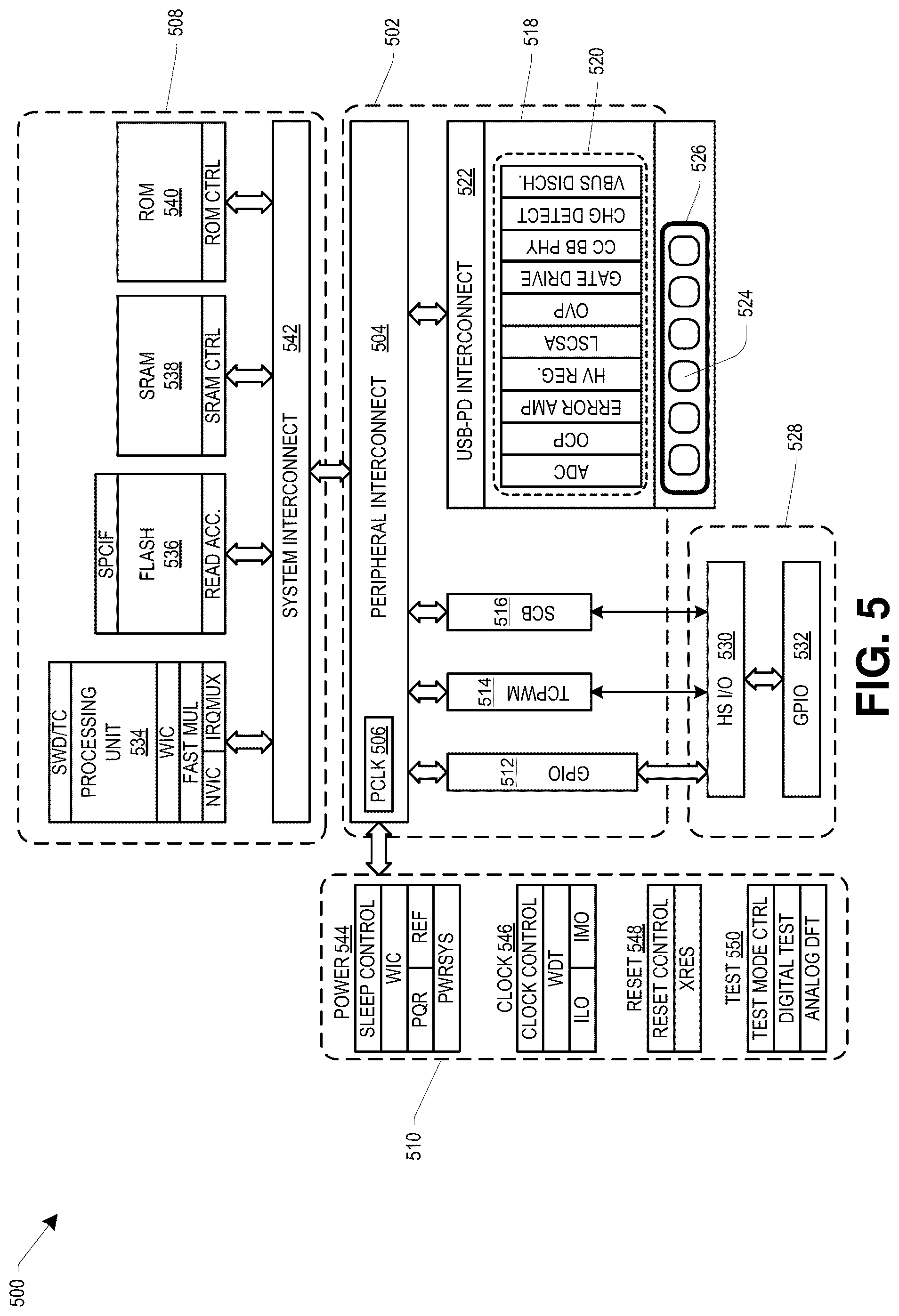Patent US12455849 Figure 6 – Universal serial bus voltage discharge