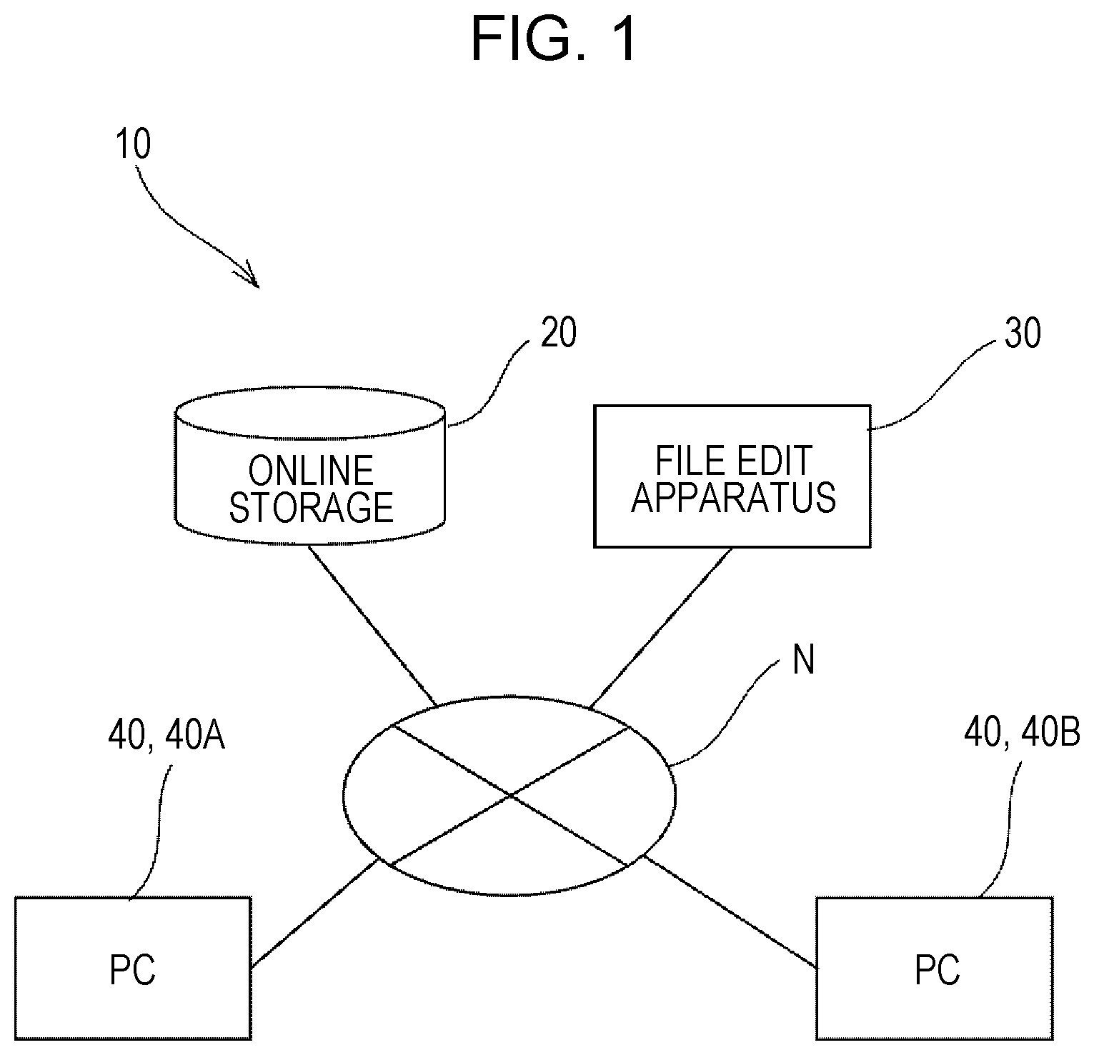 Patent US12455852 Figure 1 – Information processing apparatus, non-transitory computer readable medium, and information processing method