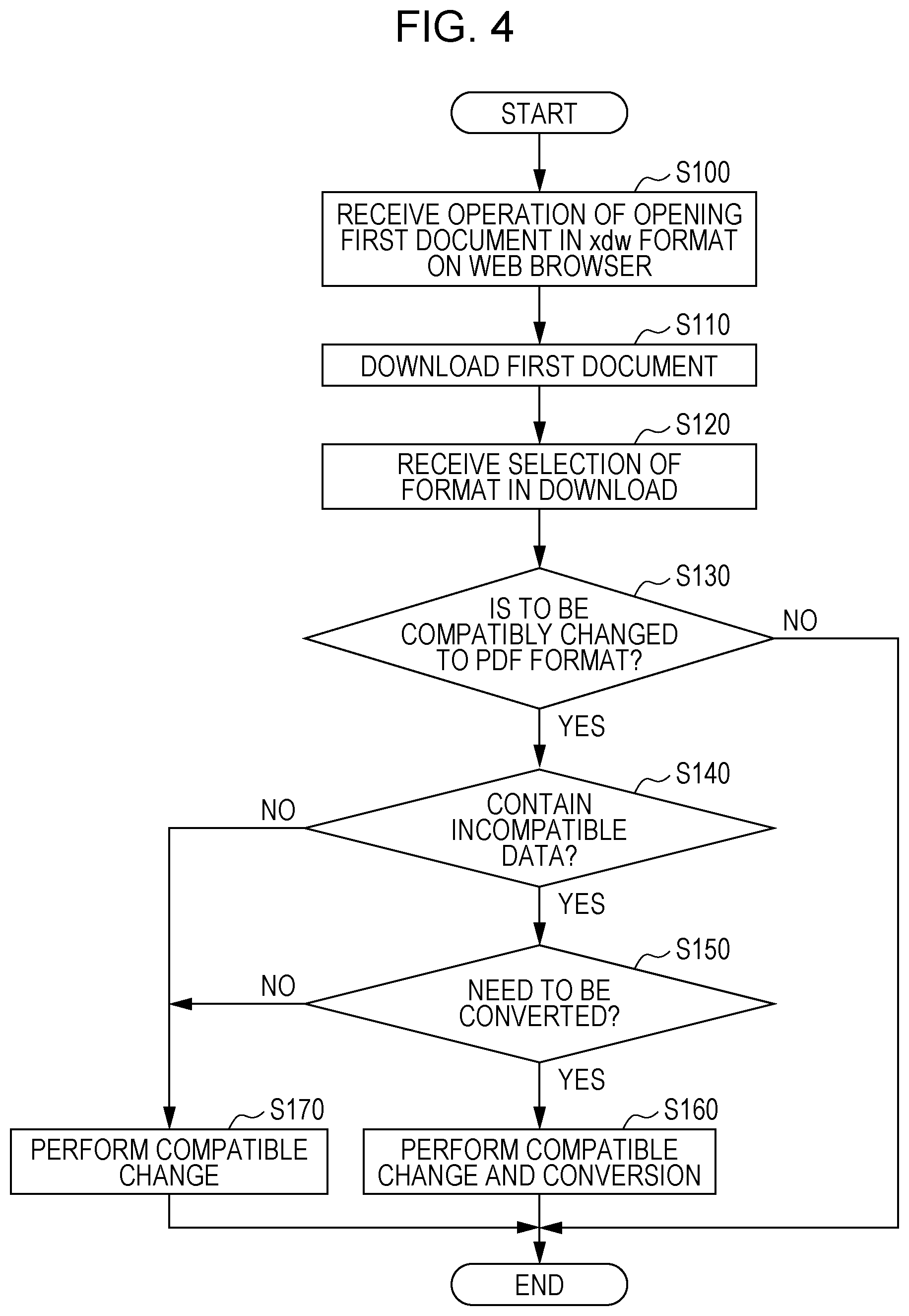Patent US12455852 Figure 3 – Information processing apparatus, non-transitory computer readable medium, and information processing method