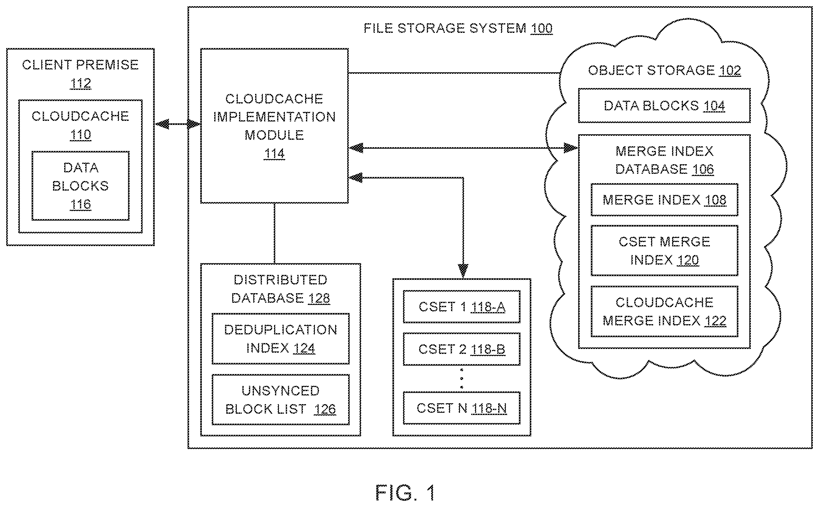 Patent US12455854 — Cloudcache implementation for an object storage-based file system — Figure 1