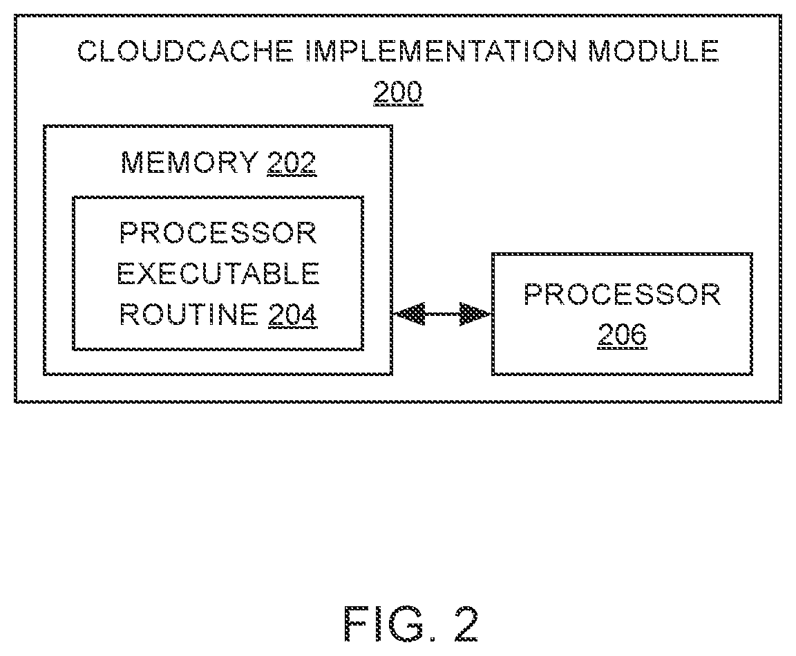 Patent US12455854 Figure 2 – Cloudcache implementation for an object storage-based file system