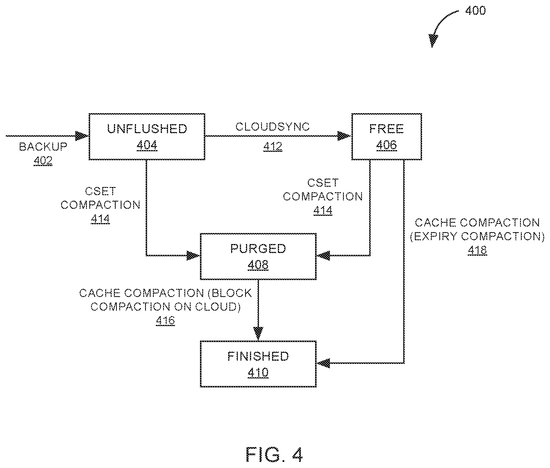 Patent US12455854 Figure 4 – Cloudcache implementation for an object storage-based file system