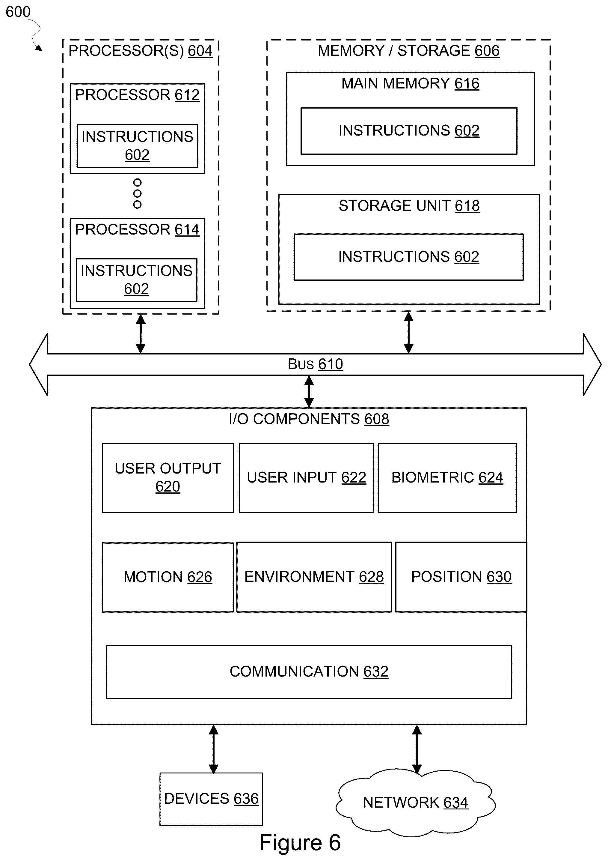 Patent US12455856 Figure 6 – Single namespace for high performance computing system