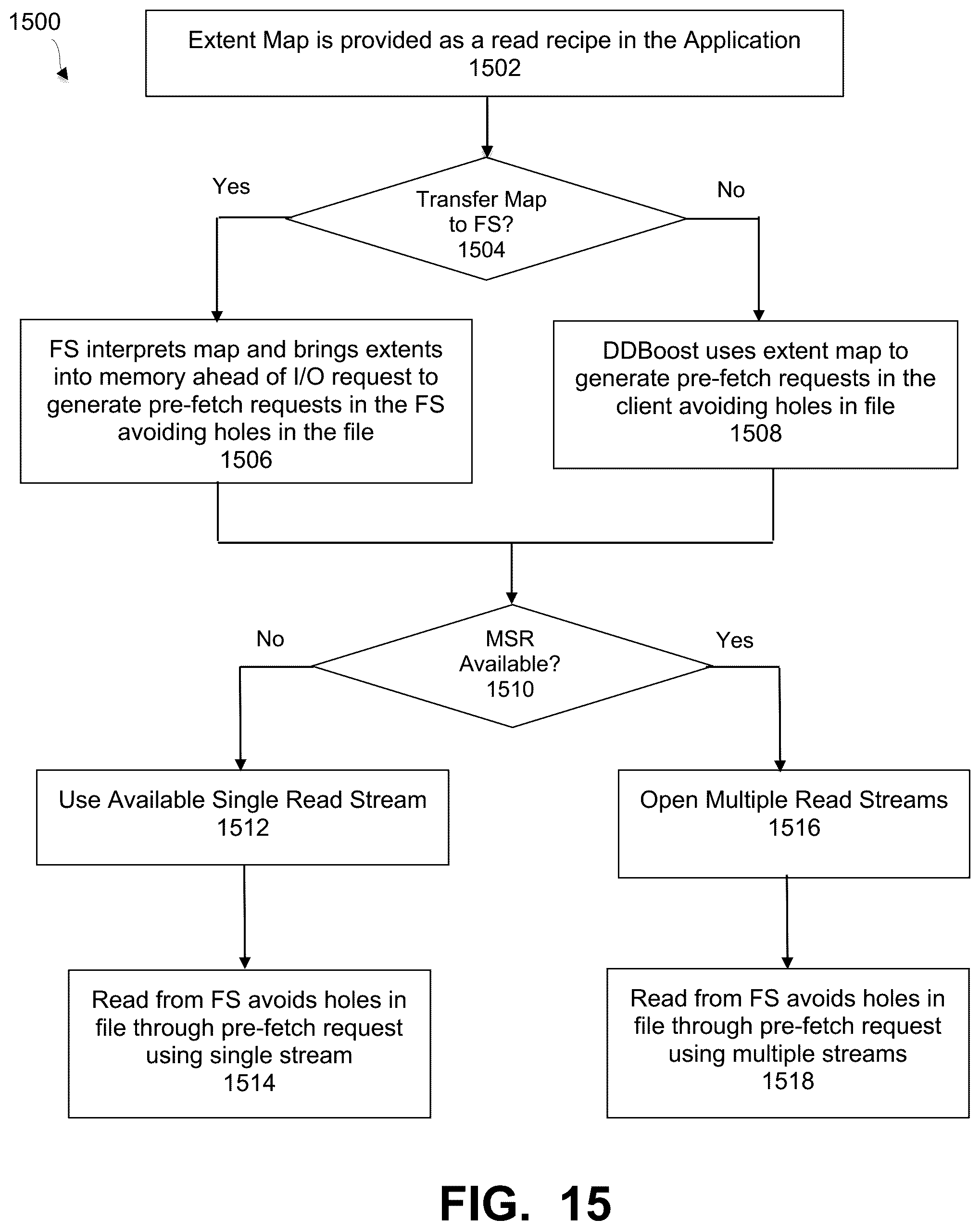 Patent US12455859 Figure 8 – Extent restore performance using smart prefetching