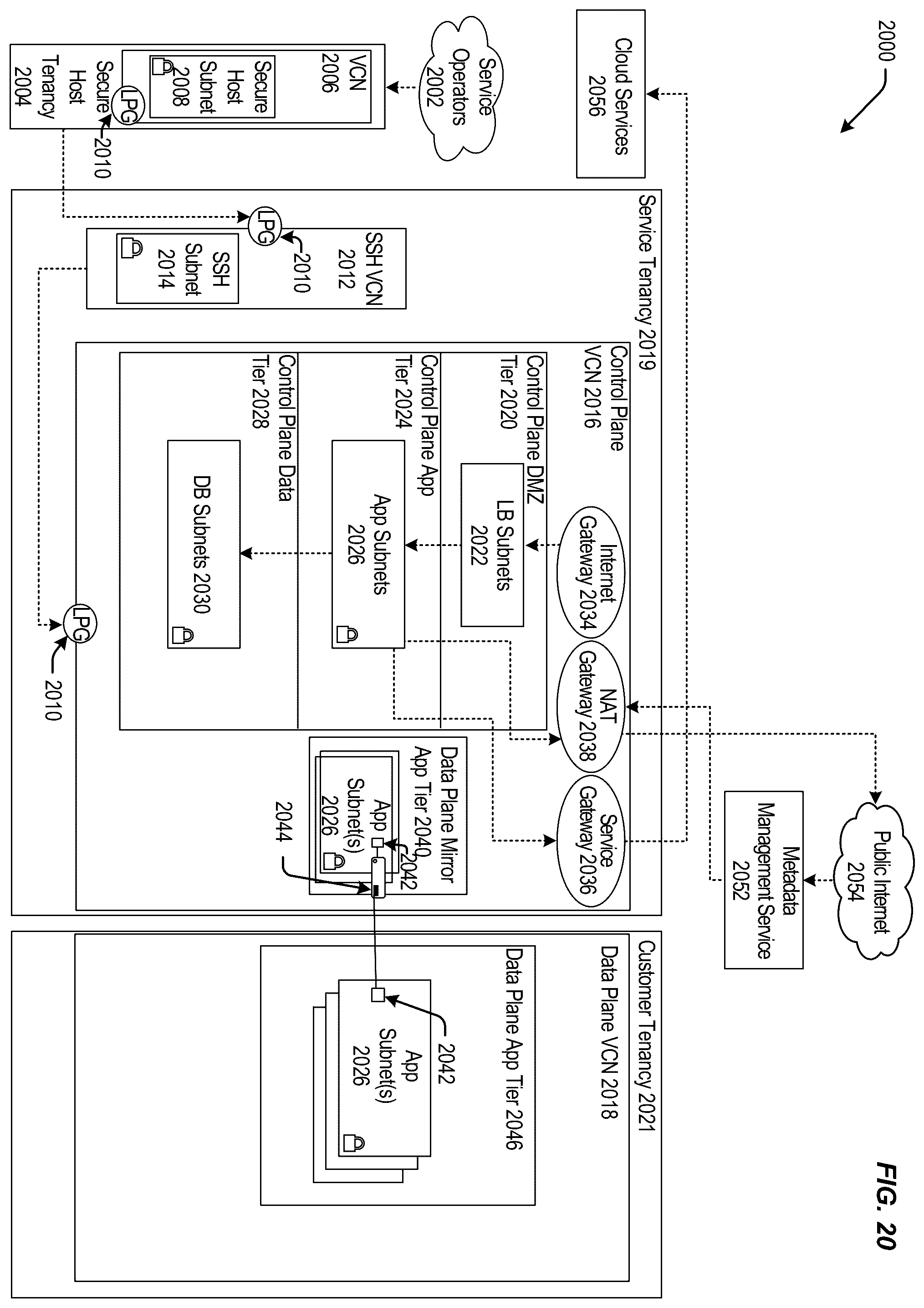 Patent US12455861 Figure 20 – Techniques for efficient encryption and decryption during file system cross-region replication
