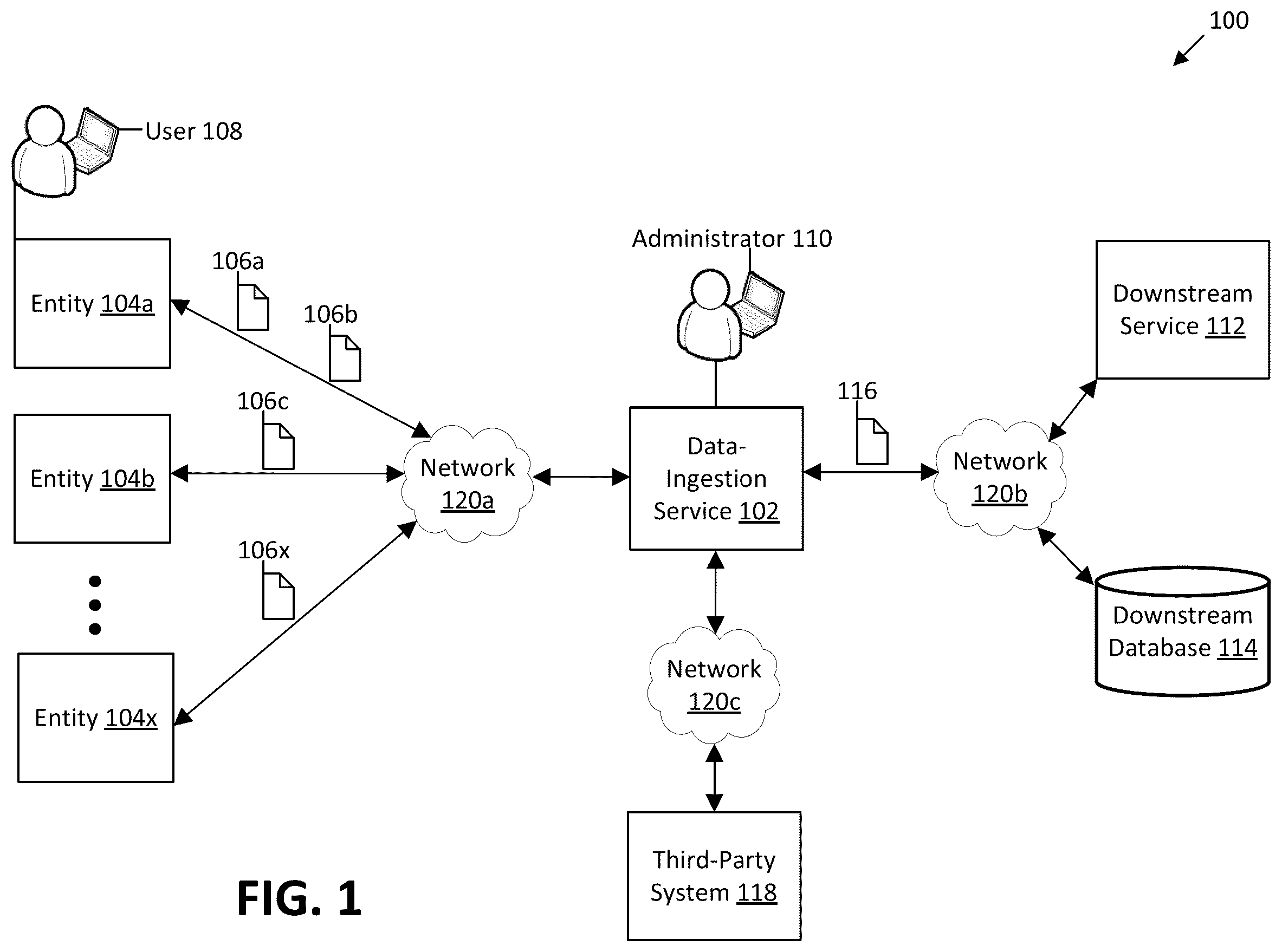 Patent US12455863 Figure 1 – Data ingestion and cleansing tool