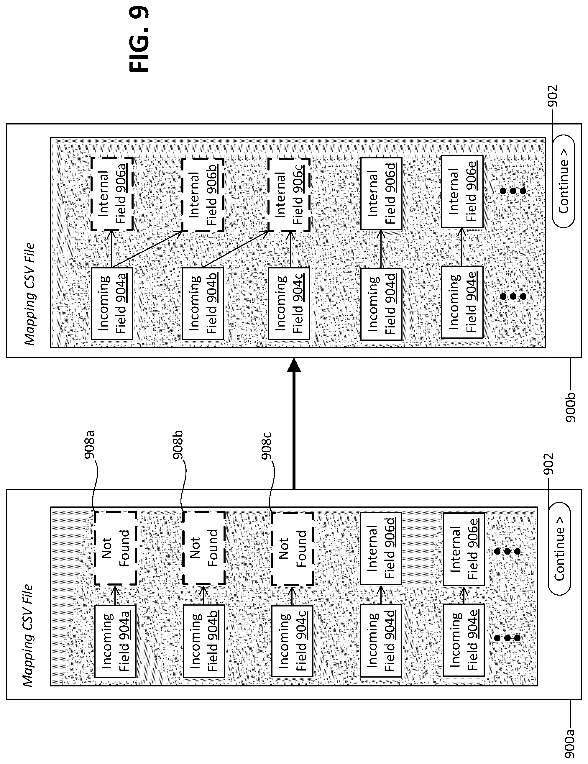 Patent US12455863 Figure 9 – Data ingestion and cleansing tool