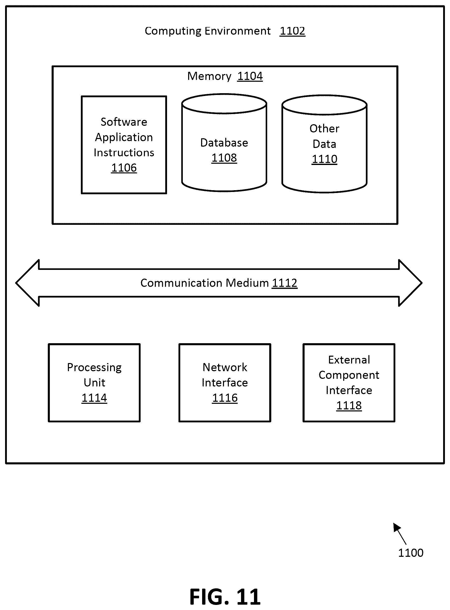 Patent US12455863 Figure 11 – Data ingestion and cleansing tool