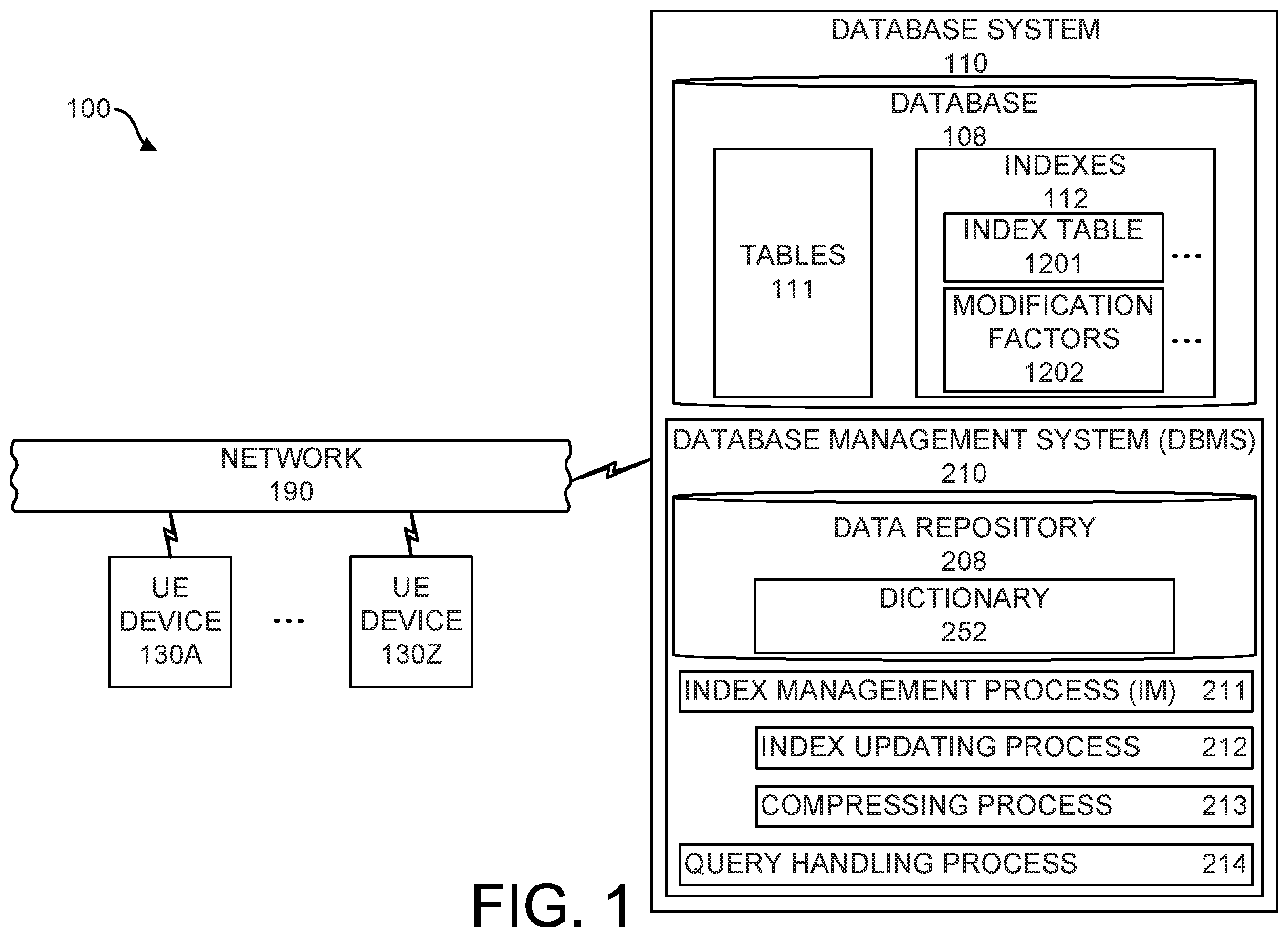 Patent US12455866 Figure 1 – Multiple column order preserving compression