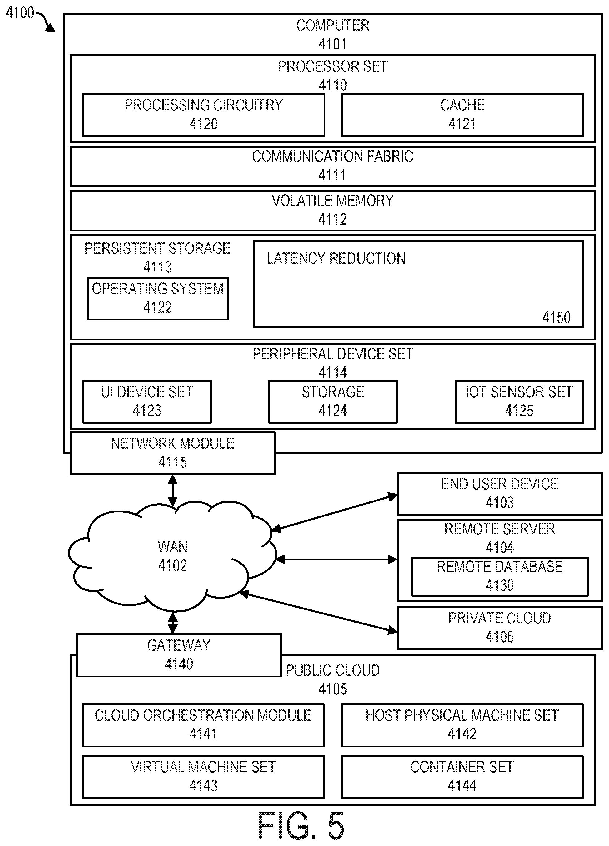 Patent US12455866 Figure 5 – Multiple column order preserving compression