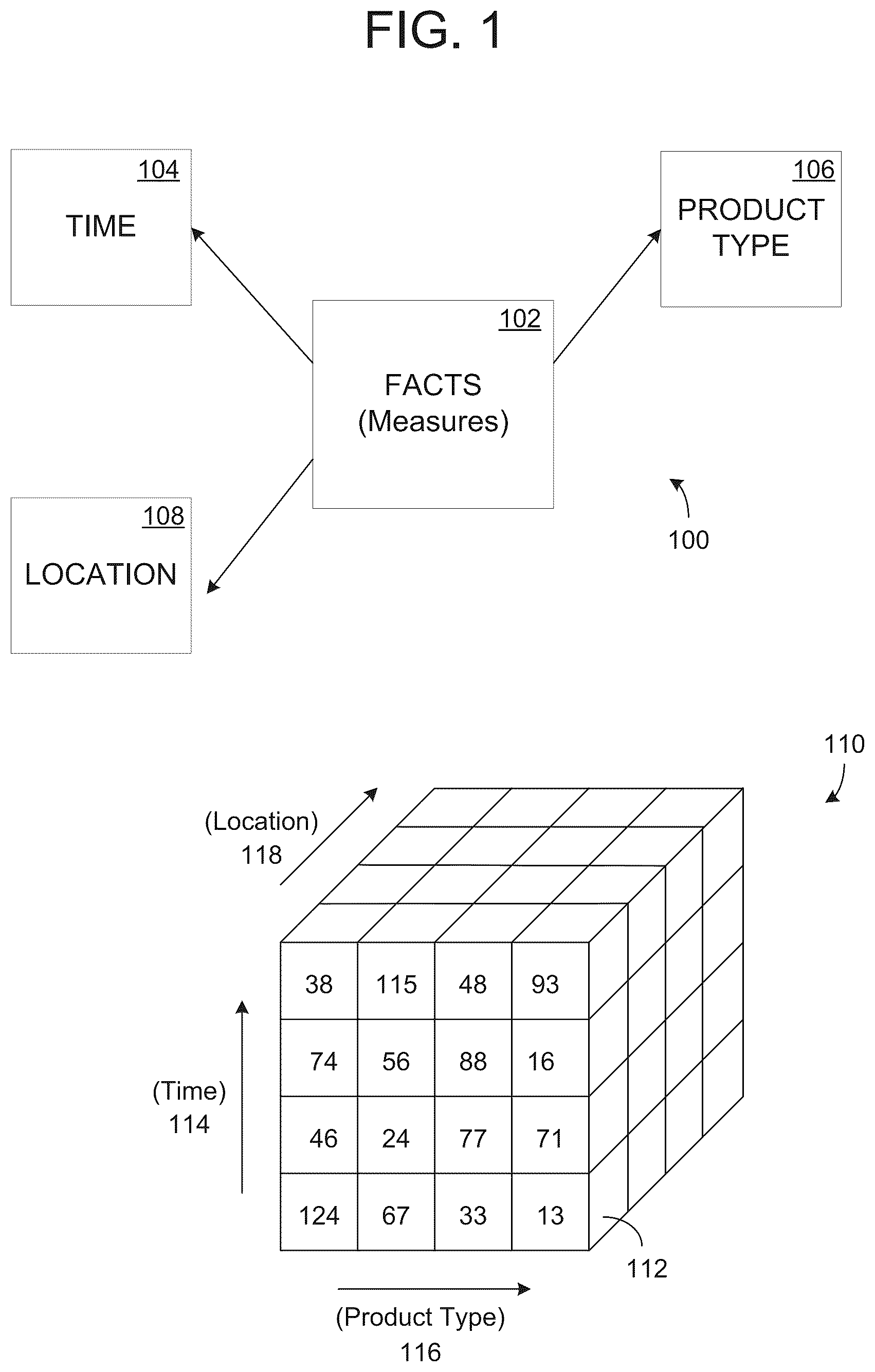 Patent US12455867 Figure 1 – Automated feature engineering for multidimensional data