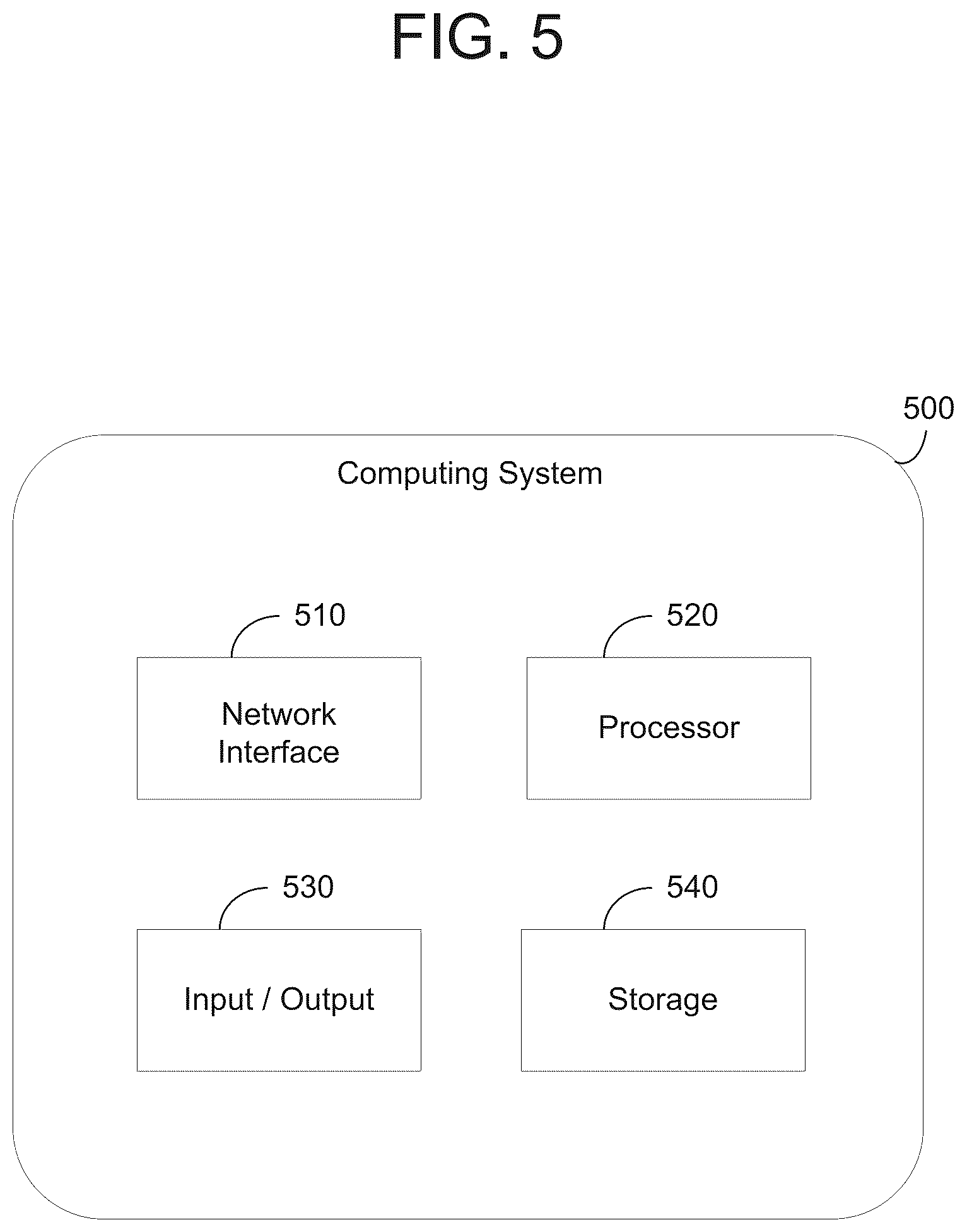 Patent US12455867 Figure 8 – Automated feature engineering for multidimensional data