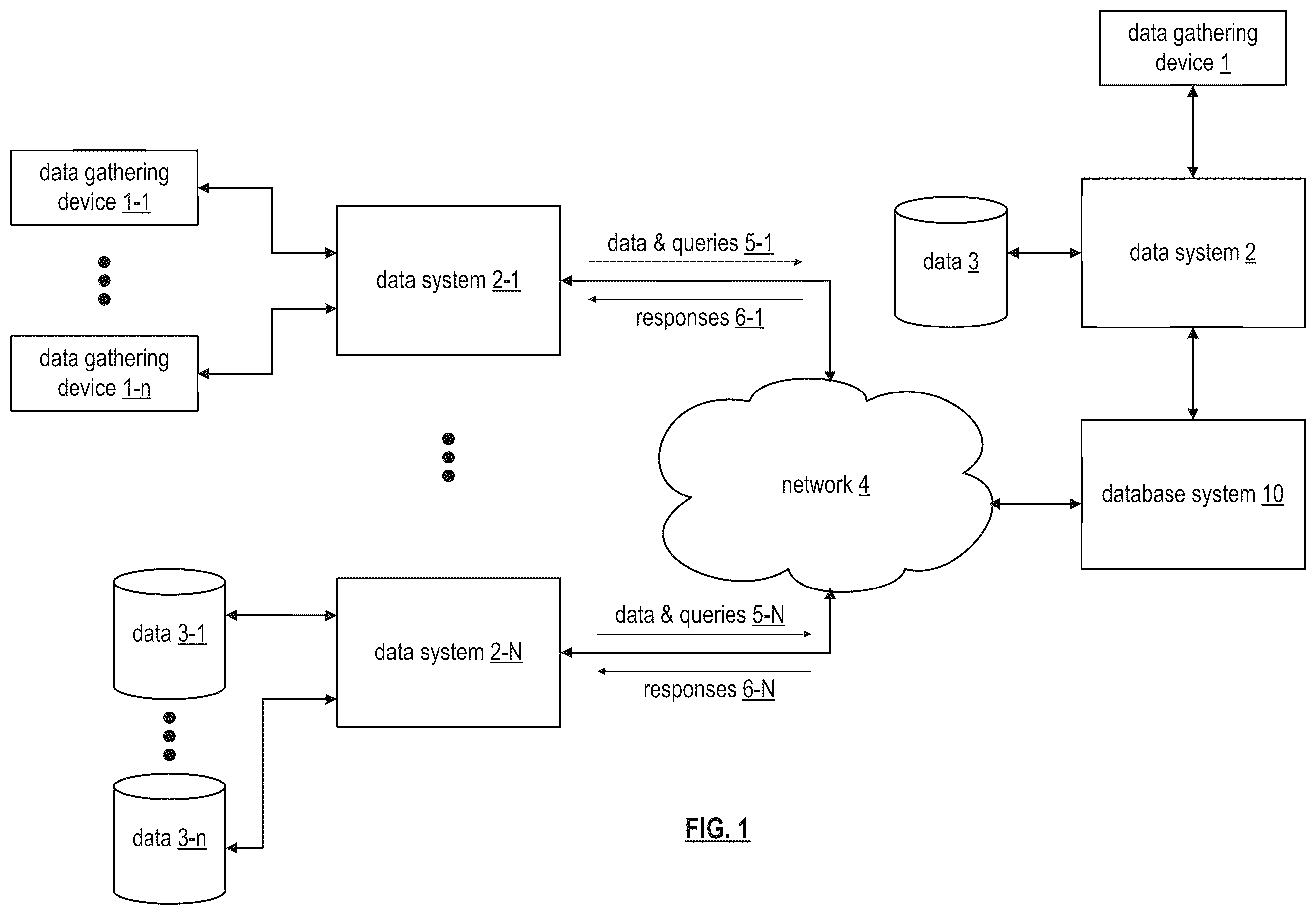Patent US12455868 — Logical partitioning of memory within a computing device — Figure 1