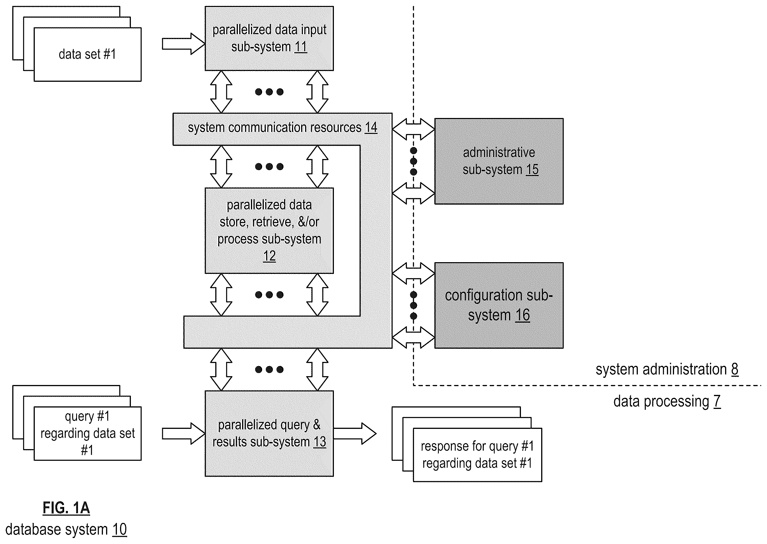 Patent US12455868 Figure 2 – Logical partitioning of memory within a computing device