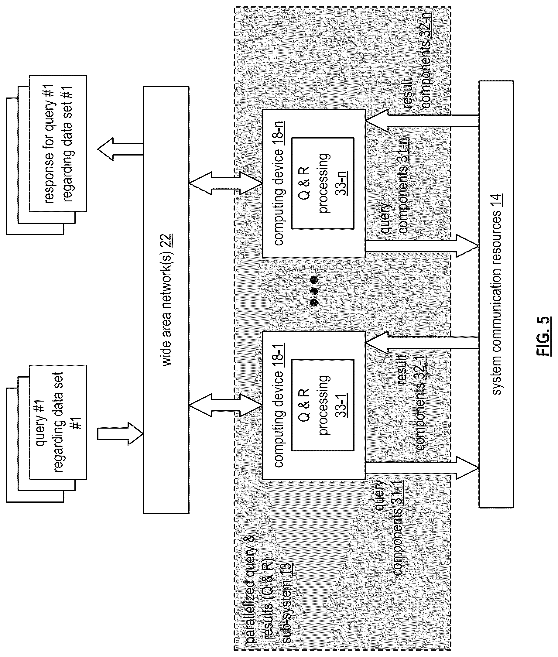 Patent US12455868 Figure 5 – Logical partitioning of memory within a computing device