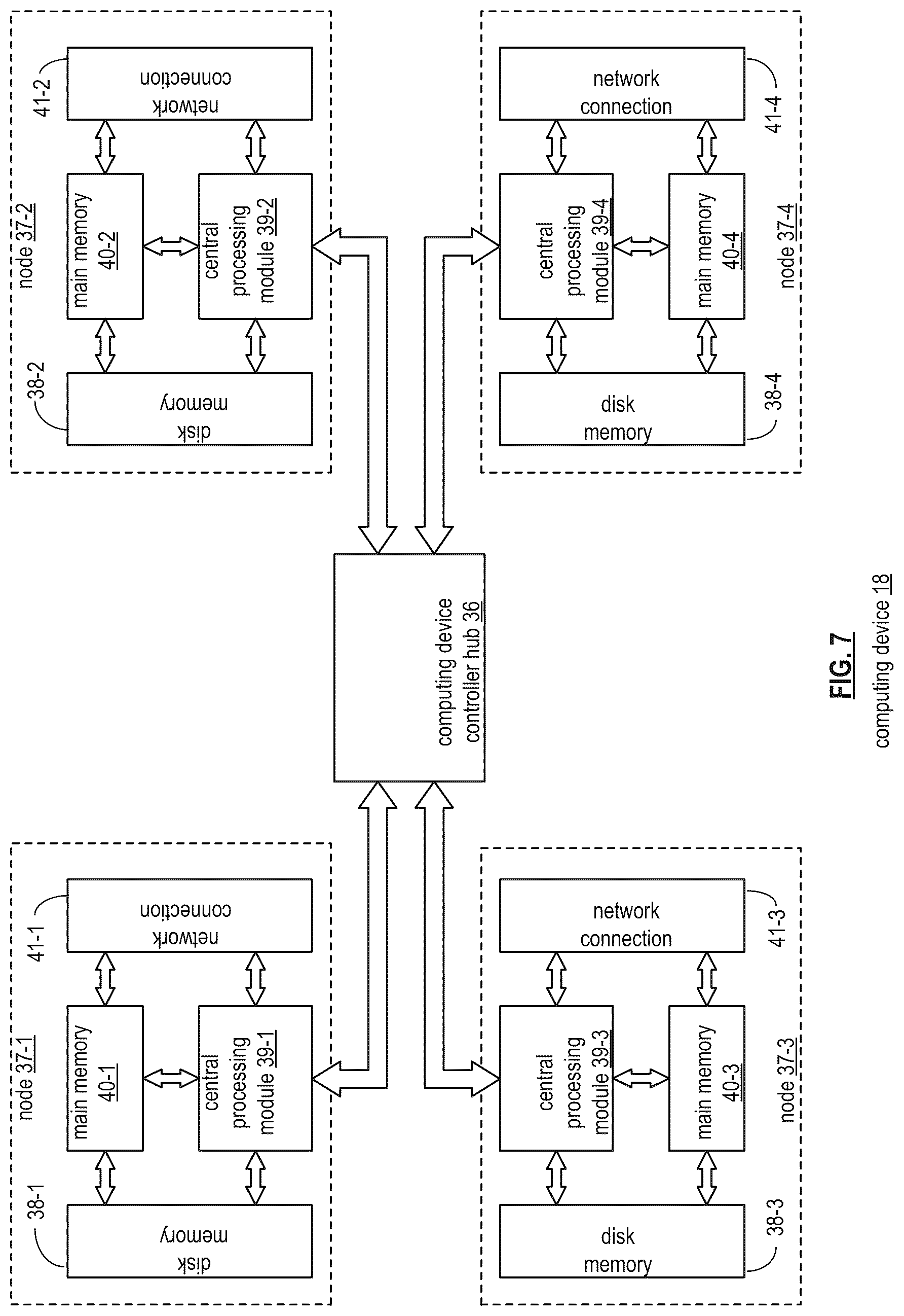 Patent US12455868 Figure 7 – Logical partitioning of memory within a computing device