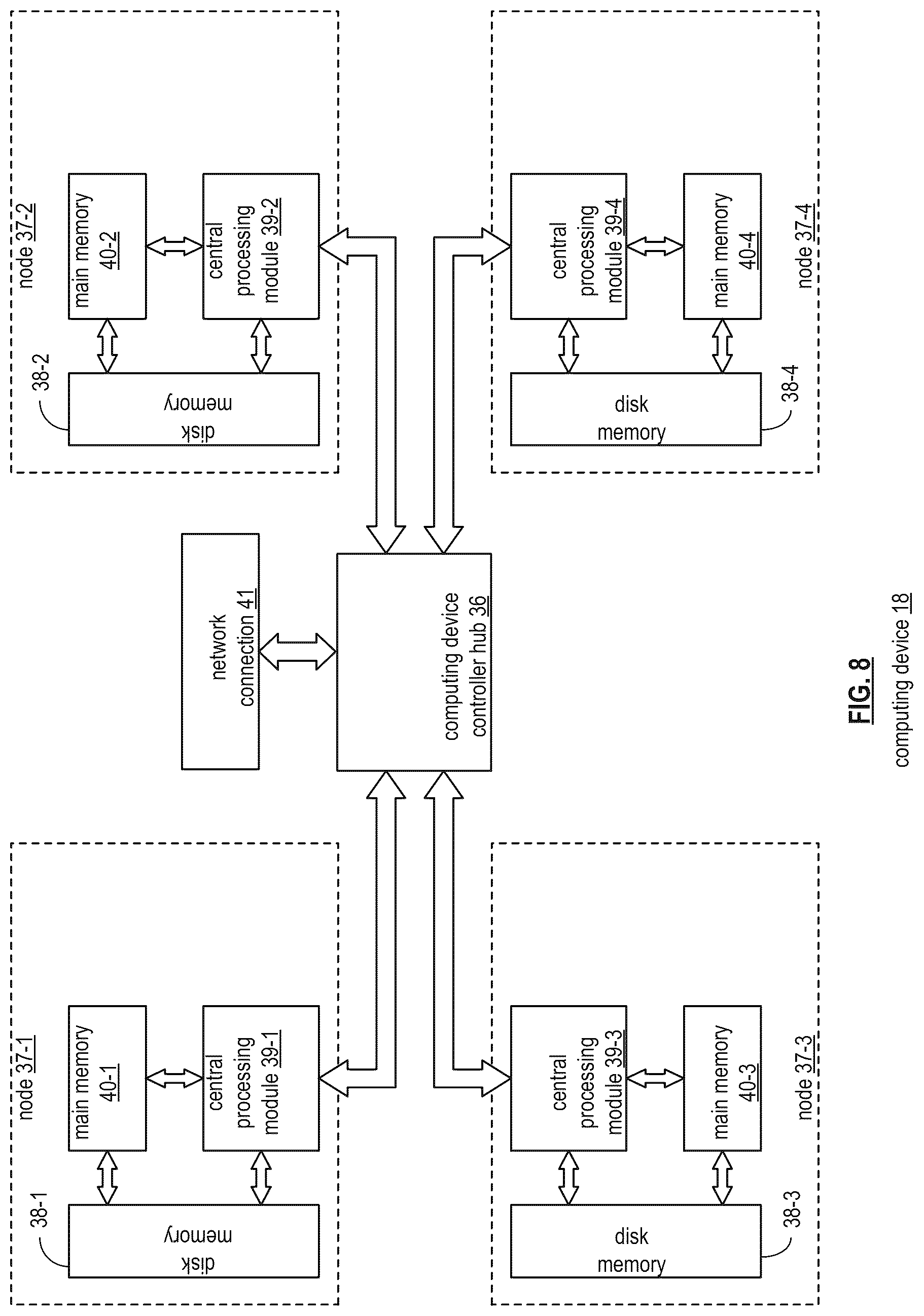 Patent US12455868 Figure 8 – Logical partitioning of memory within a computing device
