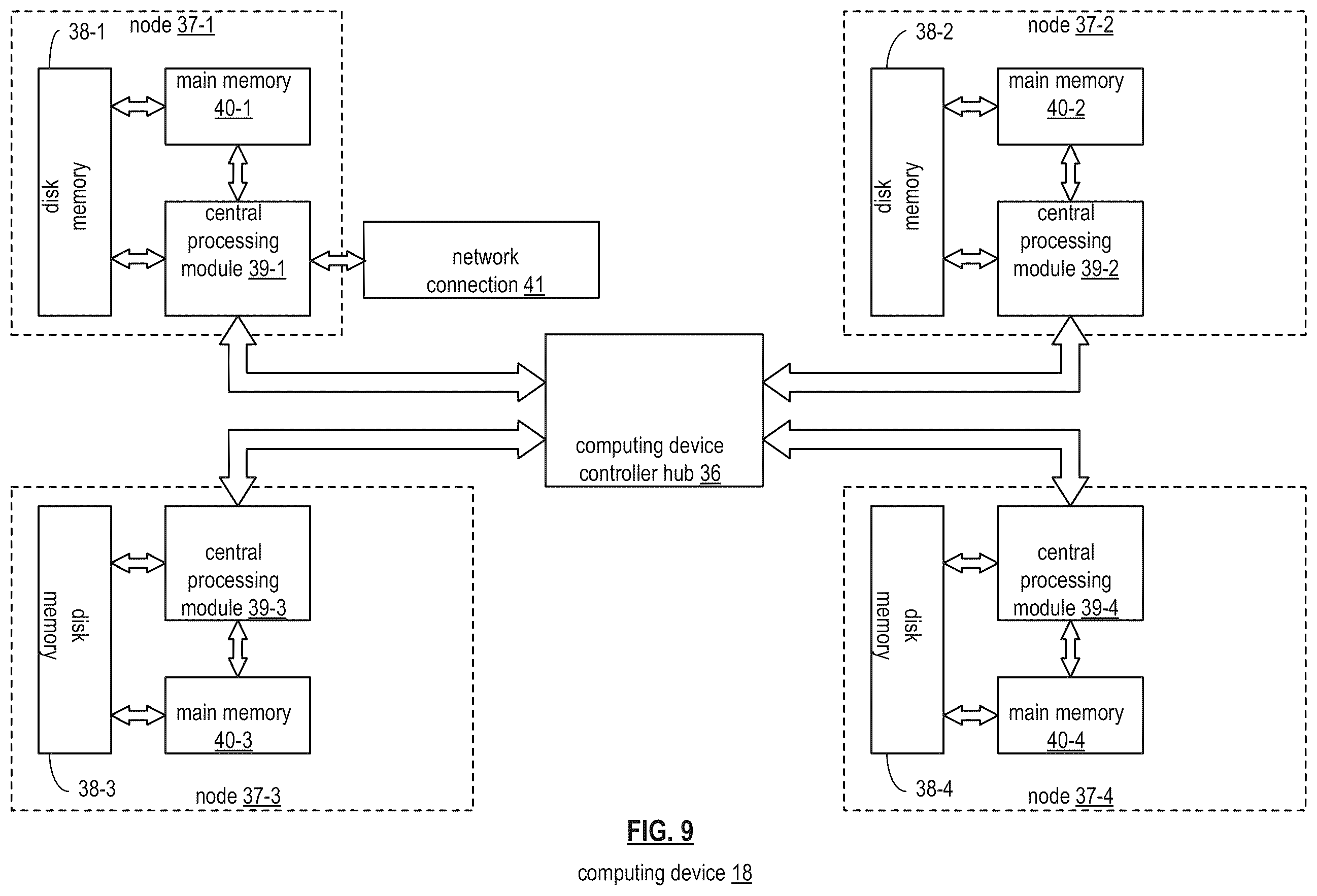 Patent US12455868 Figure 9 – Logical partitioning of memory within a computing device