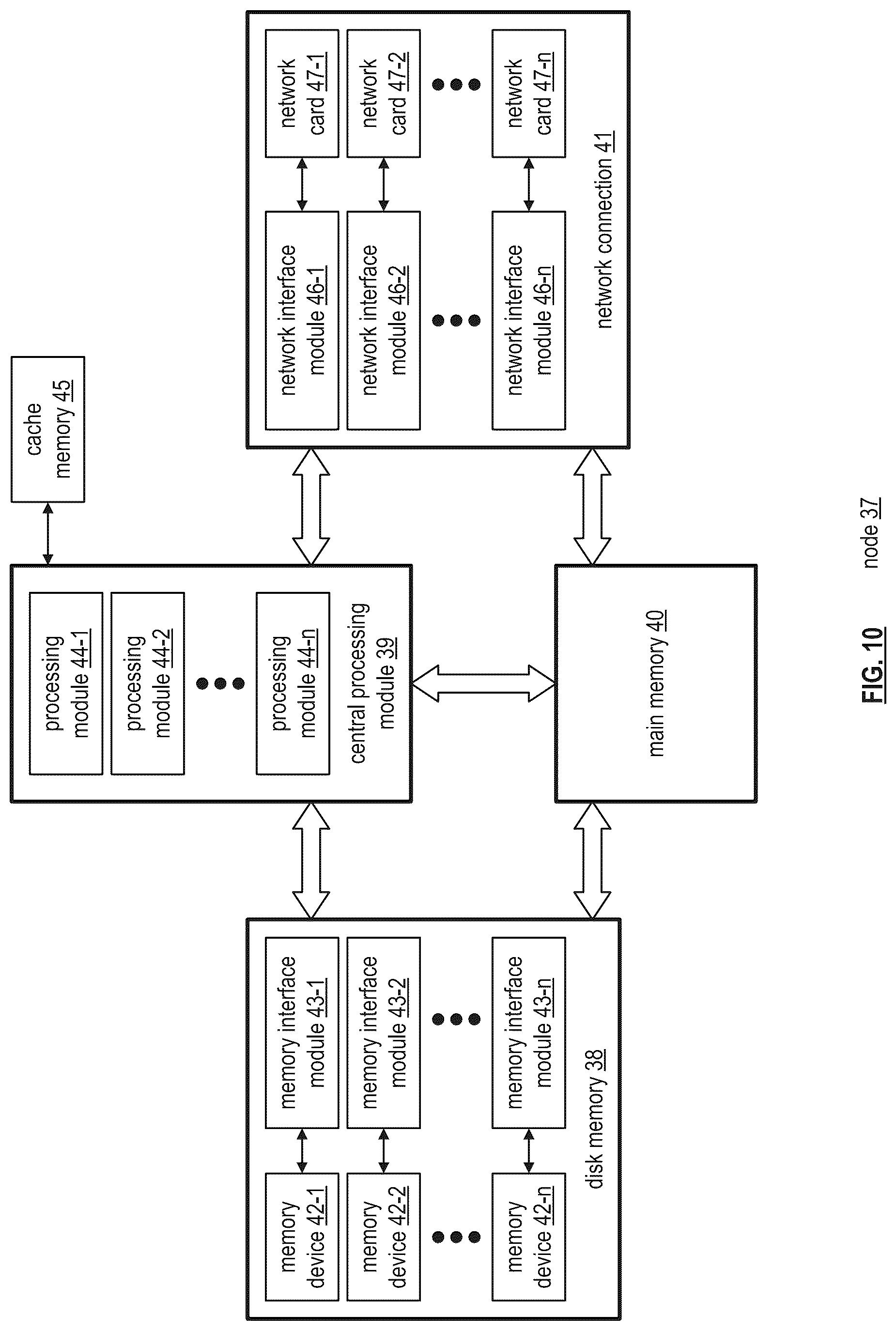 Patent US12455868 Figure 10 – Logical partitioning of memory within a computing device