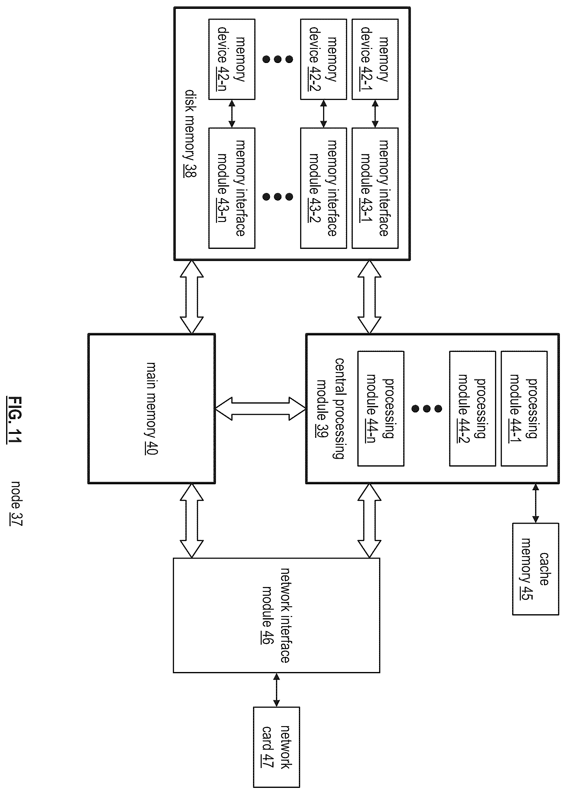 Patent US12455868 Figure 11 – Logical partitioning of memory within a computing device