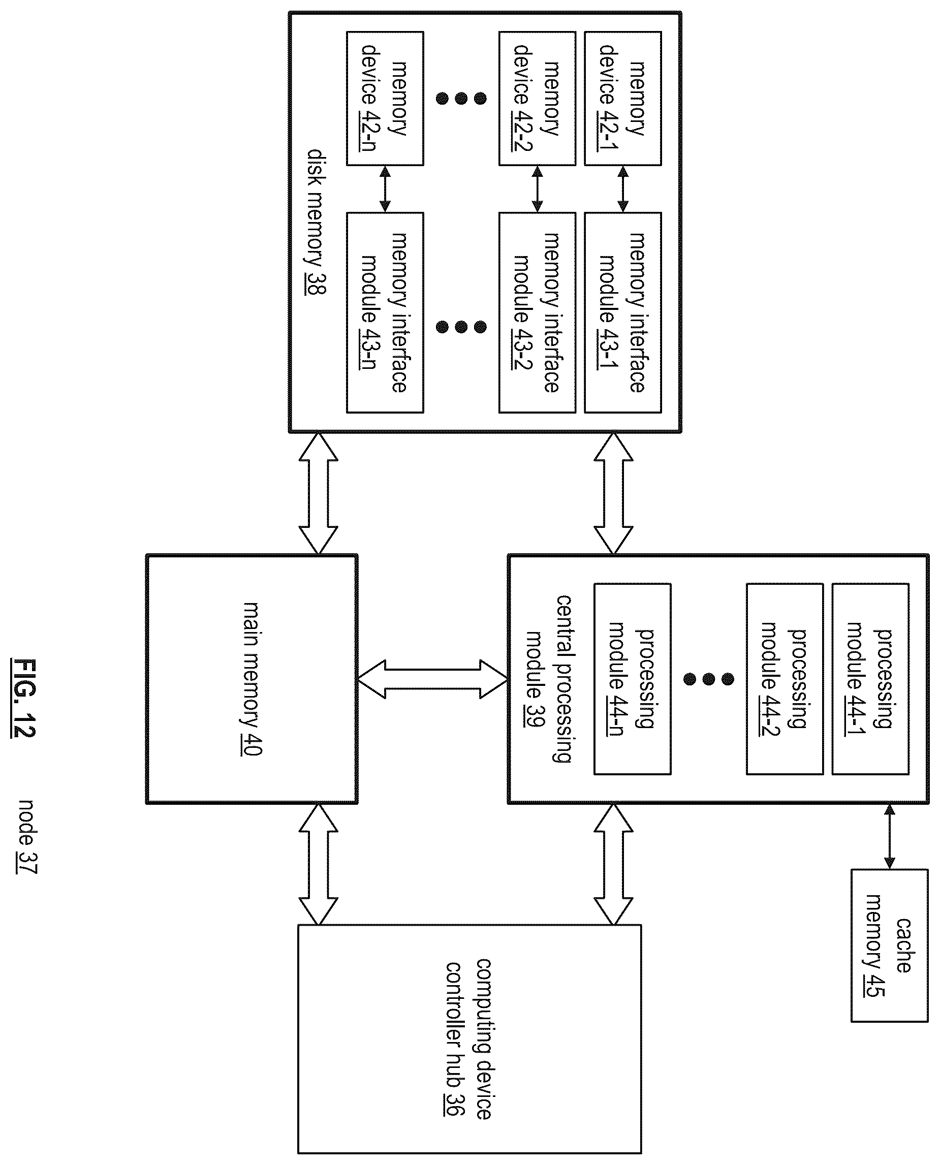 Patent US12455868 Figure 12 – Logical partitioning of memory within a computing device