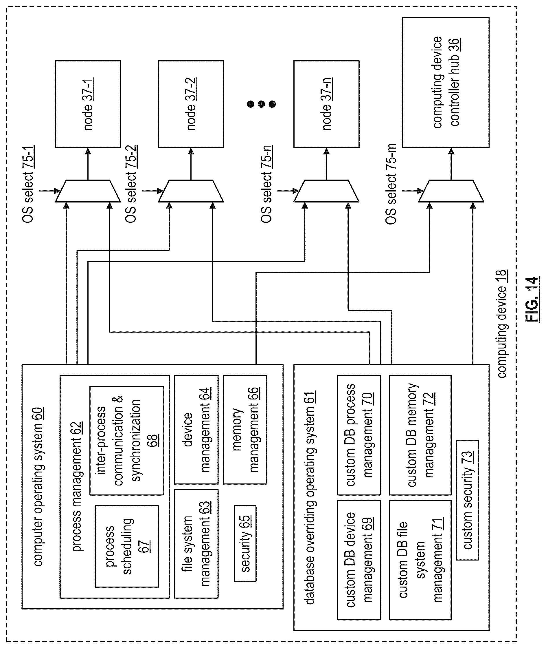 Patent US12455868 Figure 14 – Logical partitioning of memory within a computing device