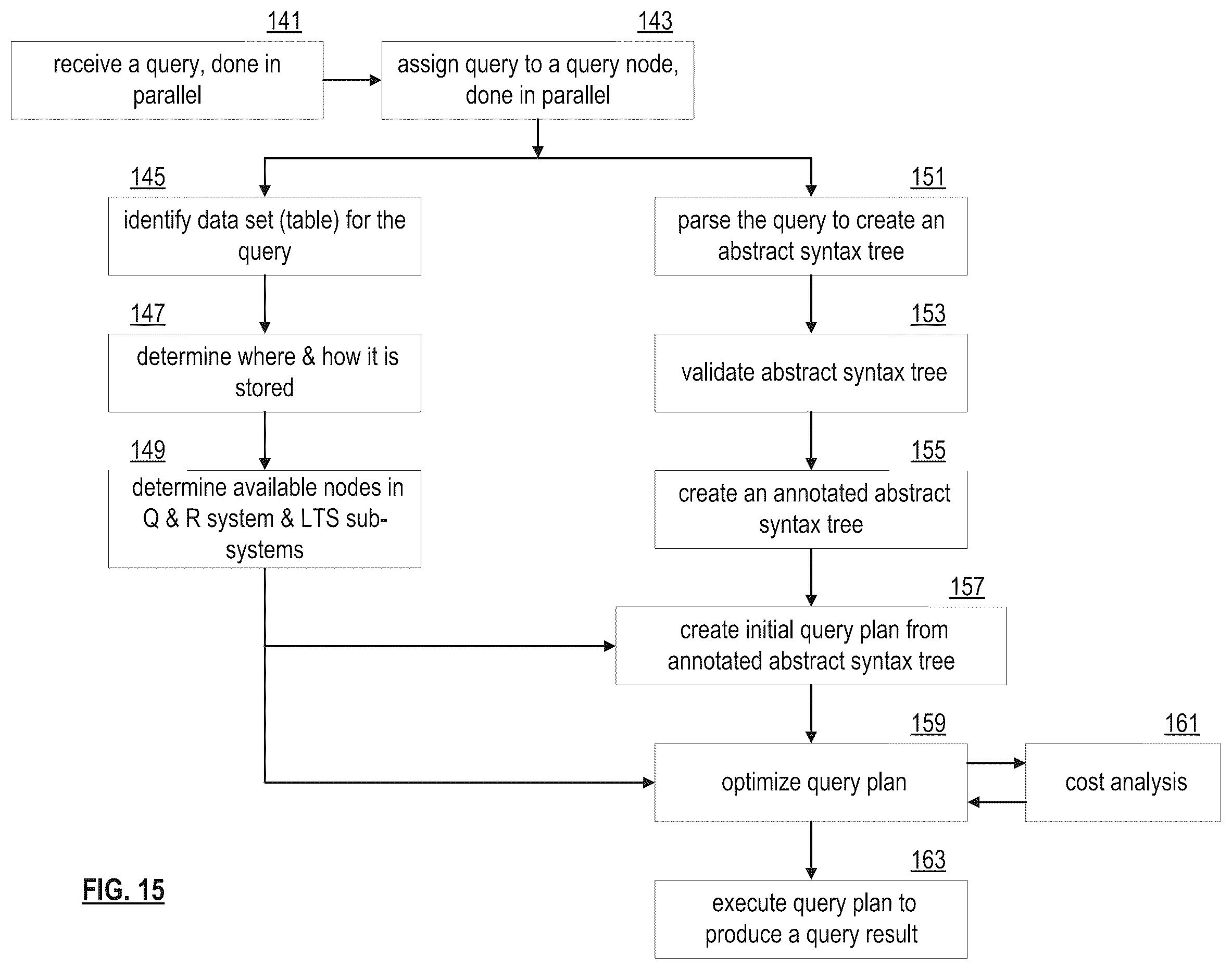 Patent US12455868 Figure 15 – Logical partitioning of memory within a computing device