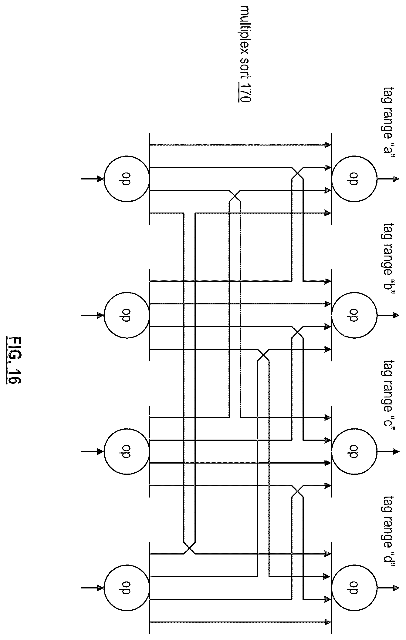 Patent US12455868 Figure 16 – Logical partitioning of memory within a computing device