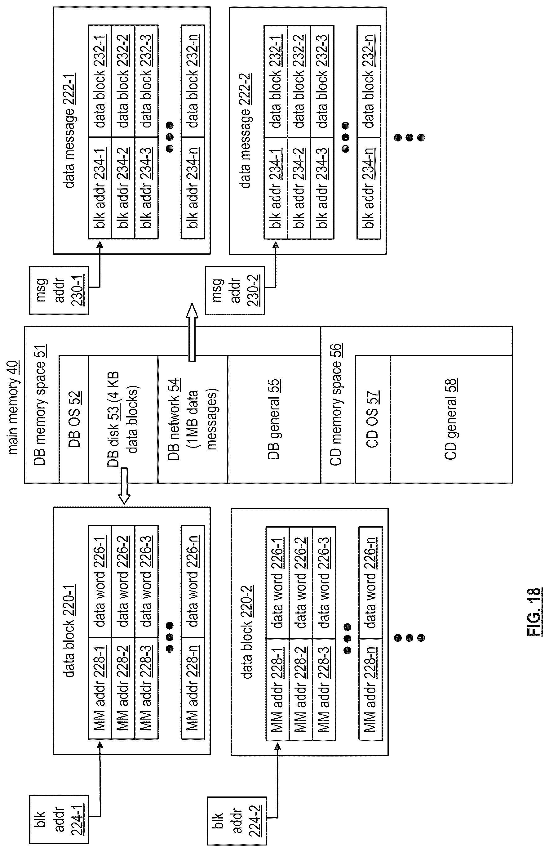 Patent US12455868 Figure 18 – Logical partitioning of memory within a computing device