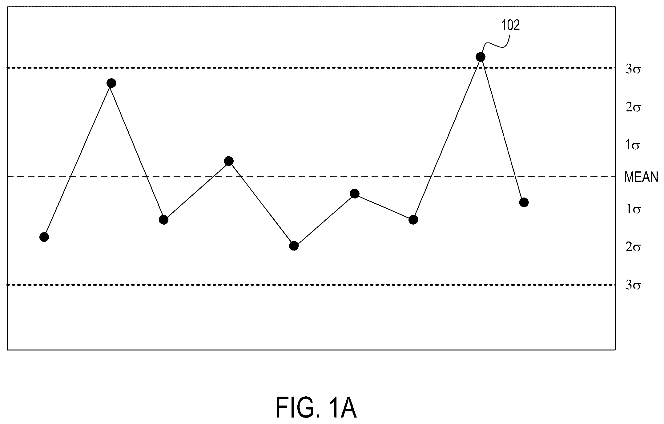 Patent US12455873 — Data anomaly detection system — Figure 1