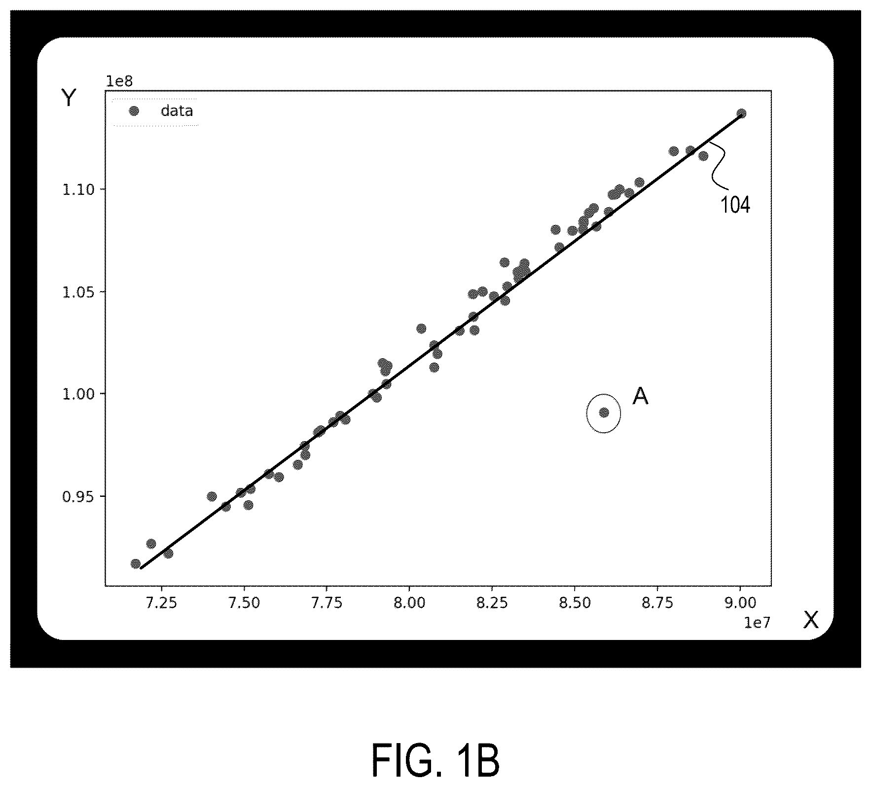 Patent US12455873 Figure 2 – Data anomaly detection system