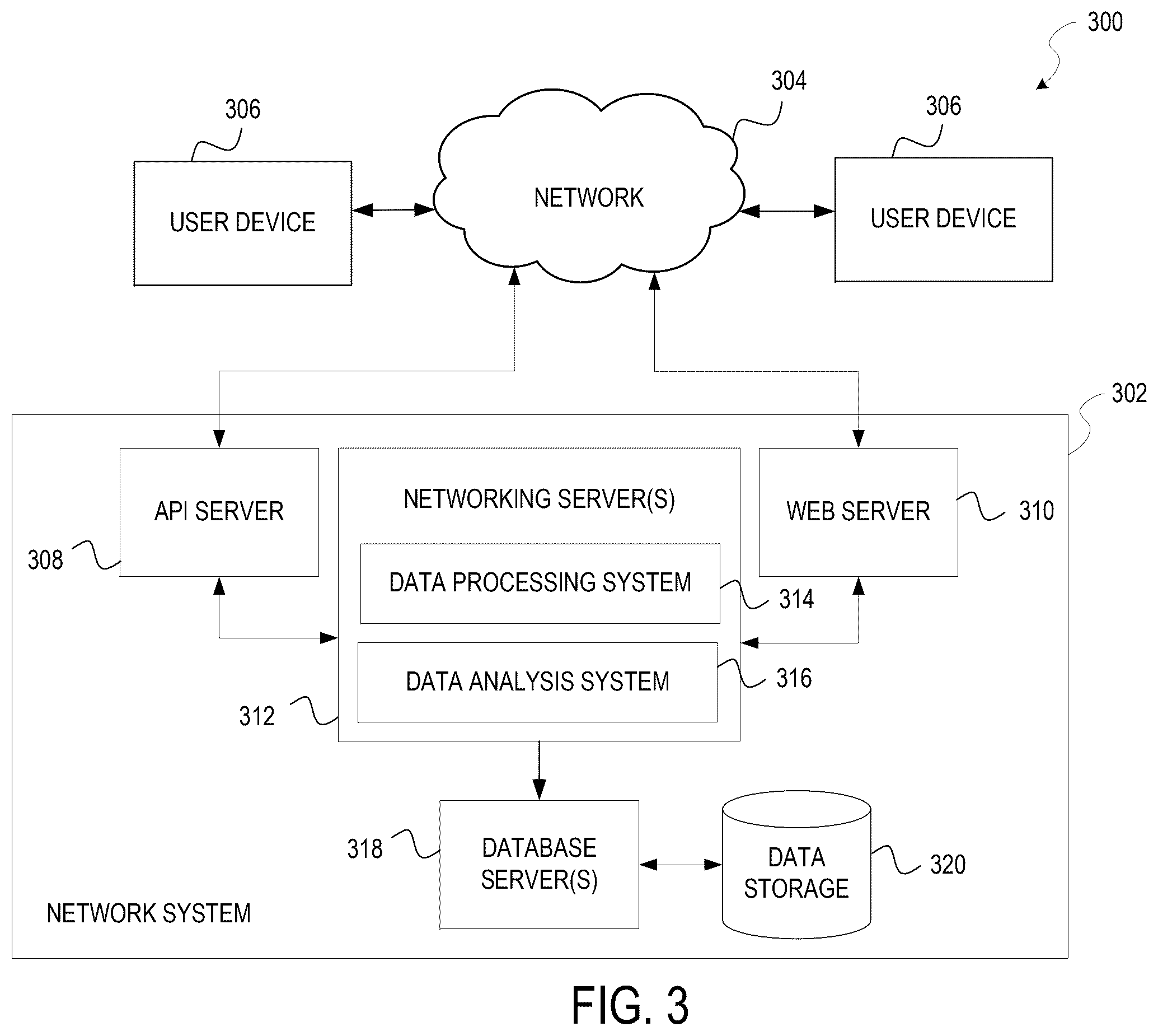 Patent US12455873 Figure 4 – Data anomaly detection system