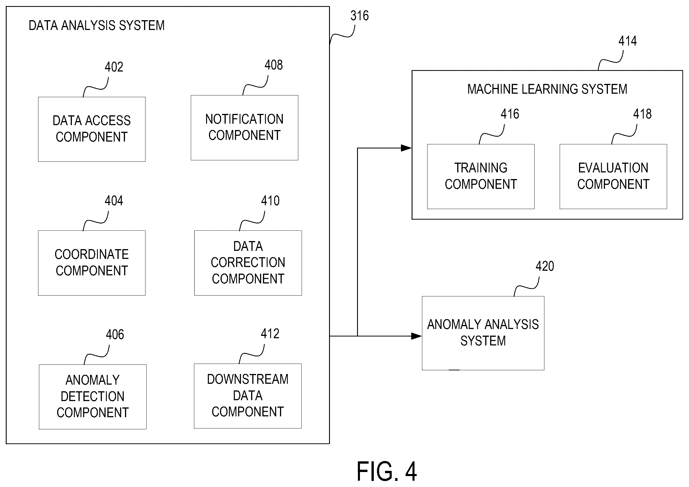Patent US12455873 Figure 5 – Data anomaly detection system