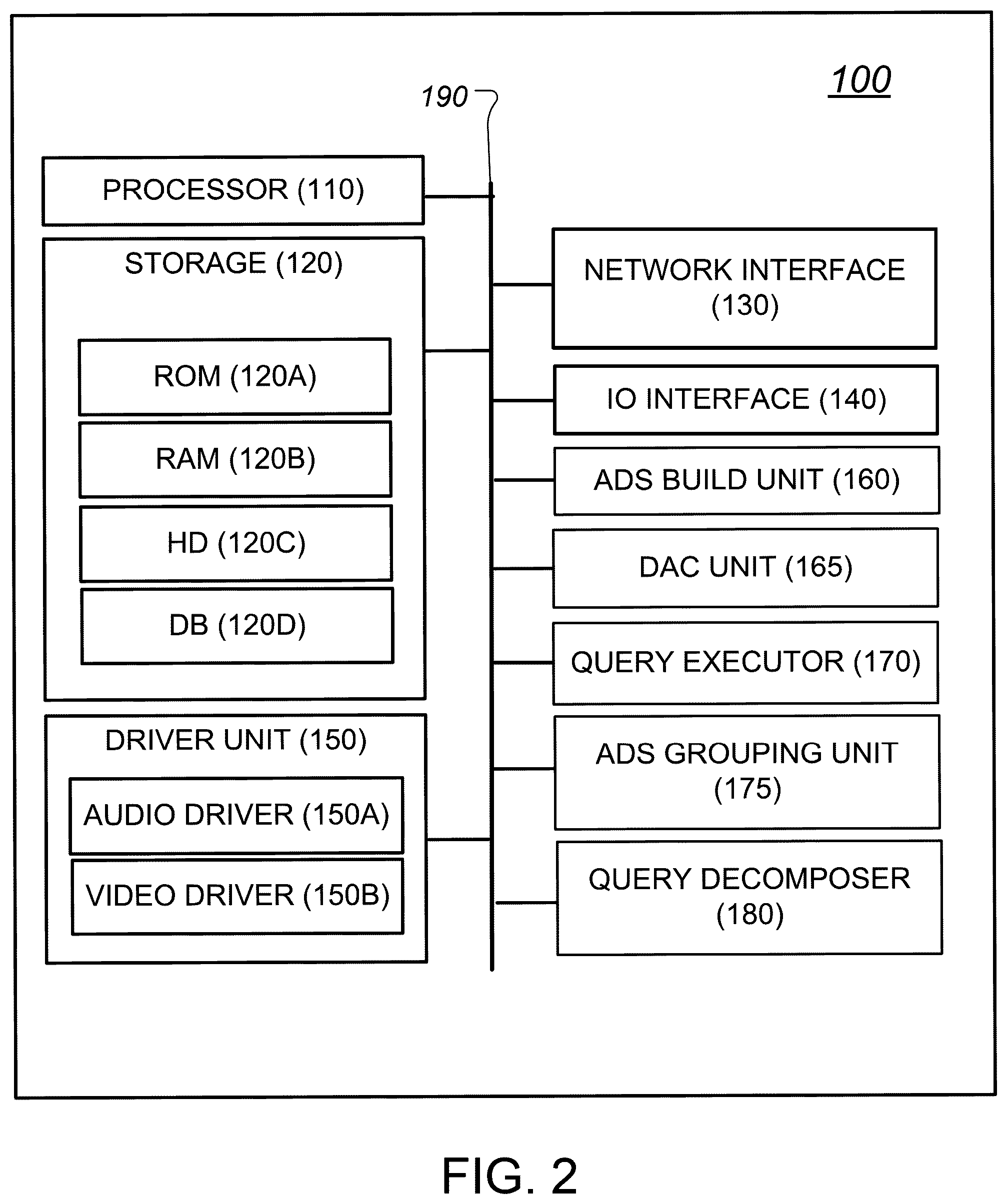 Patent US12455875 Figure 2 – Data management system using attributed data slices