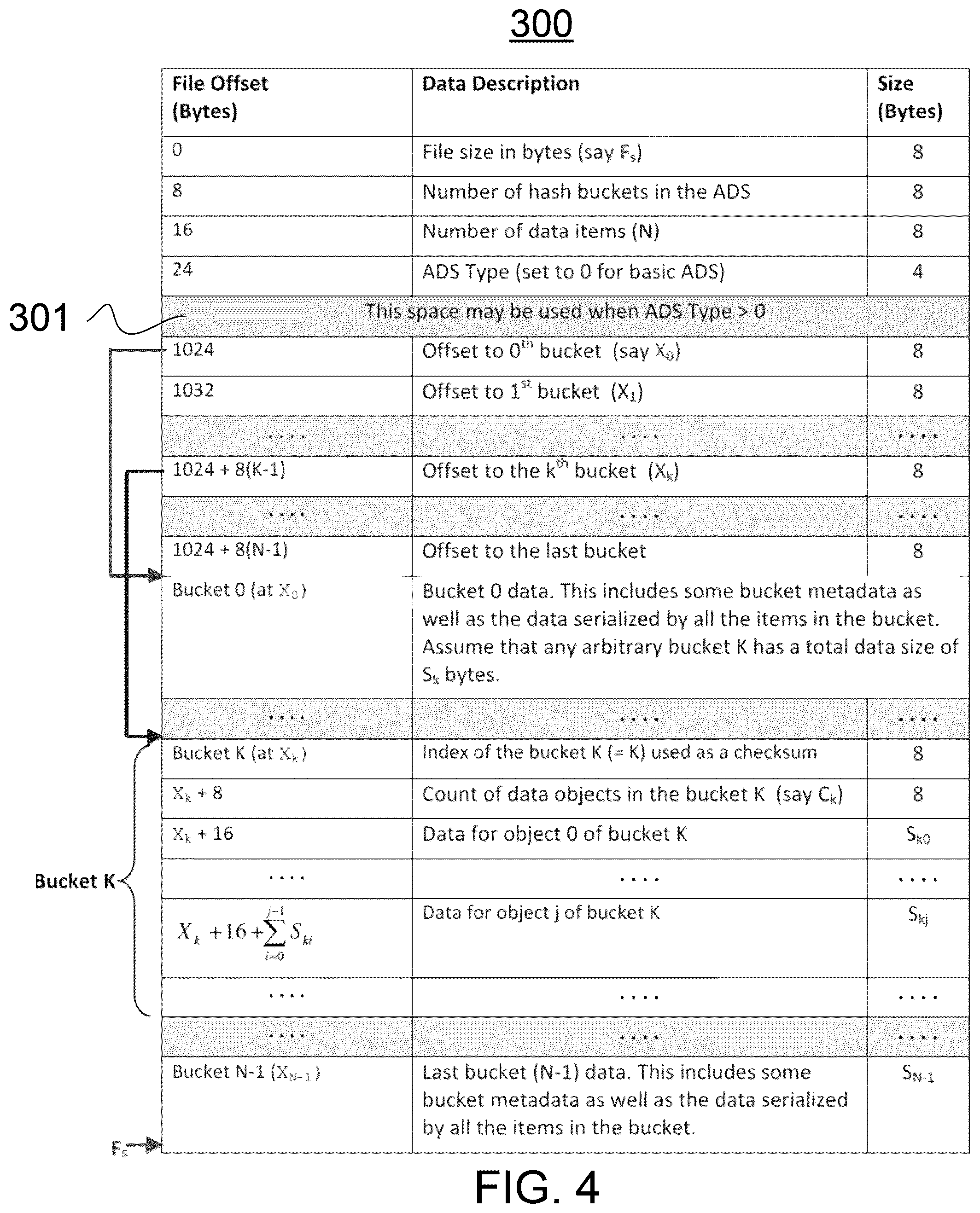 Patent US12455875 Figure 4 – Data management system using attributed data slices