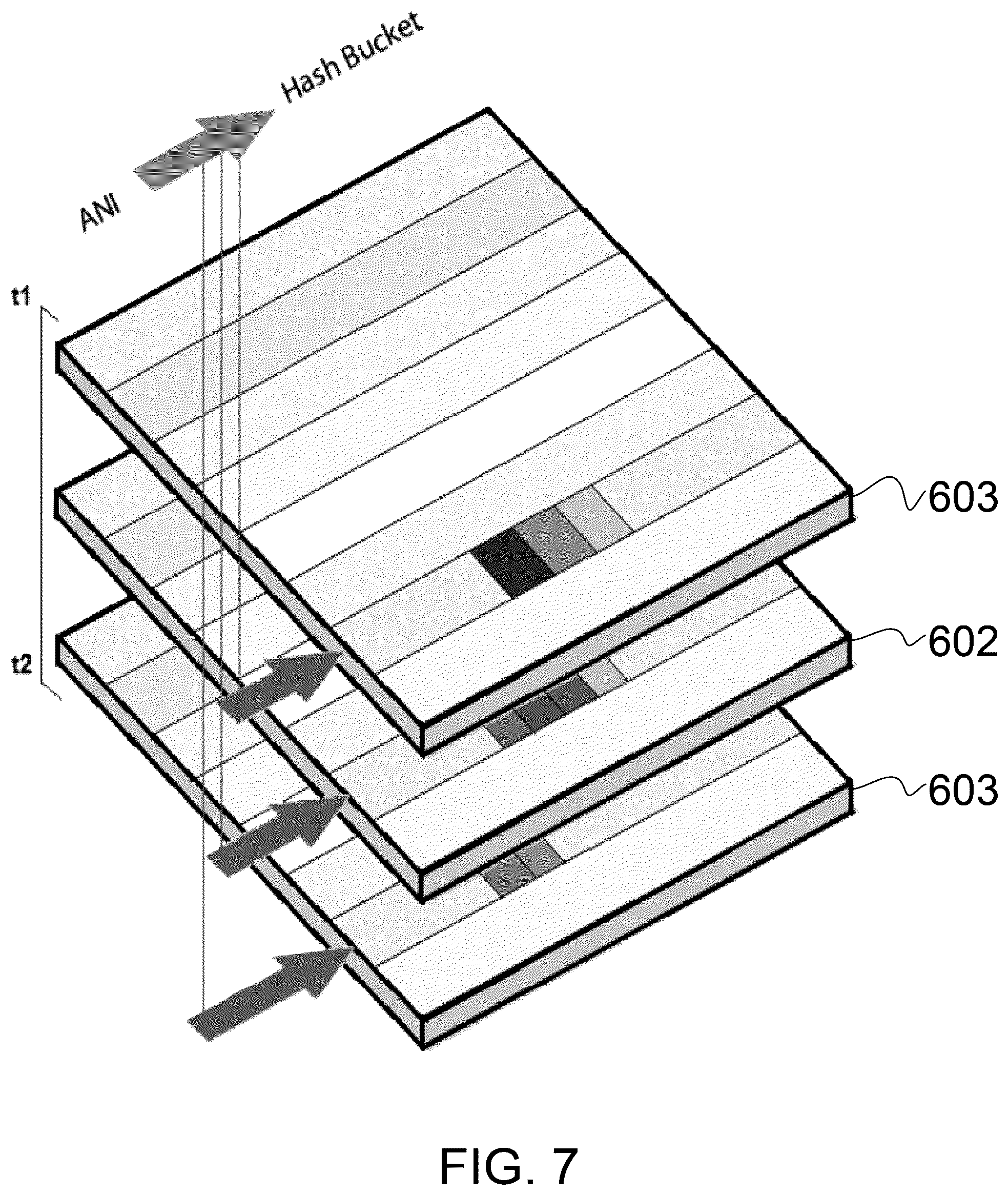 Patent US12455875 Figure 7 – Data management system using attributed data slices