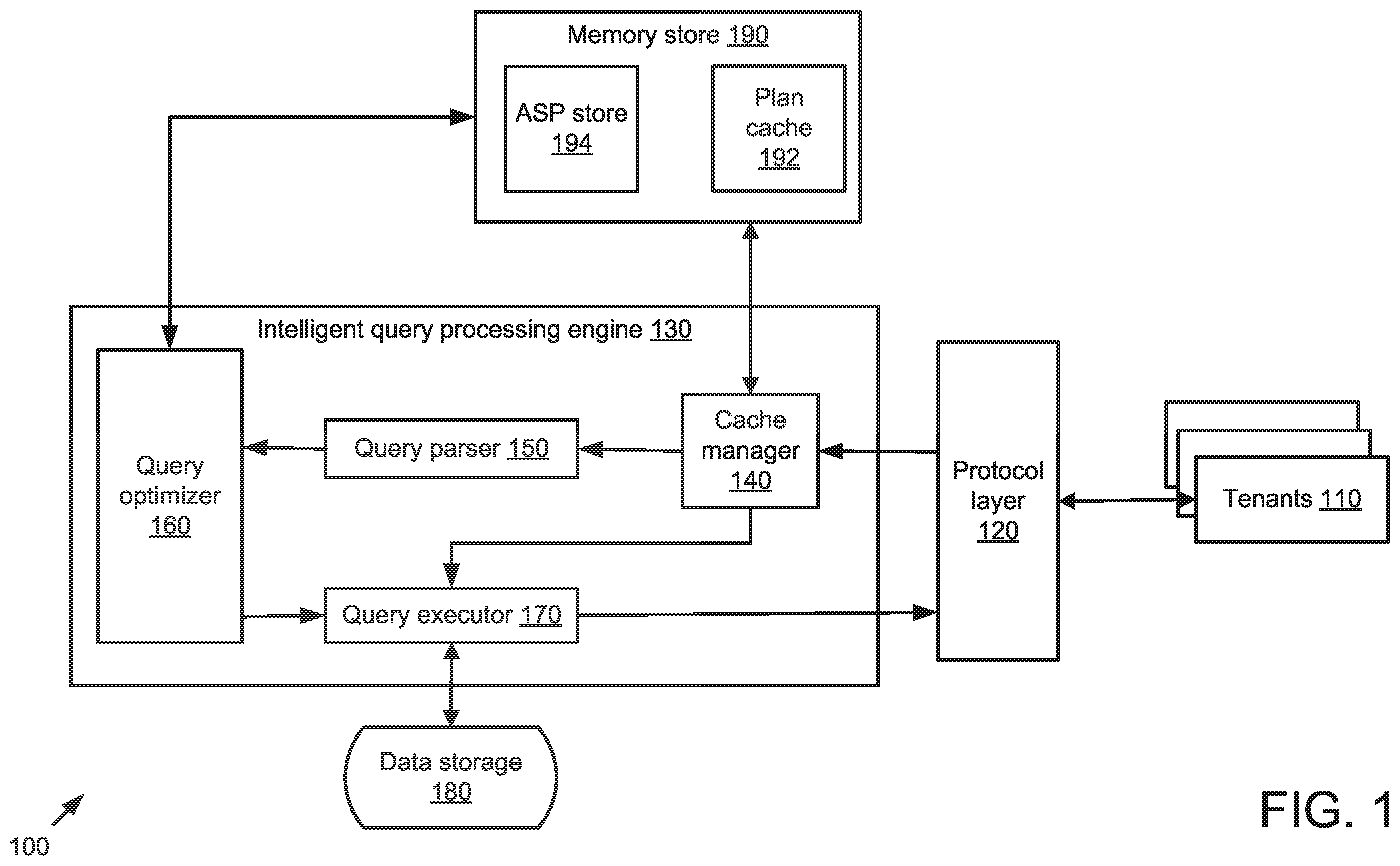 Patent US12455880 Figure 1 – Intelligent optimization of parameterized queries