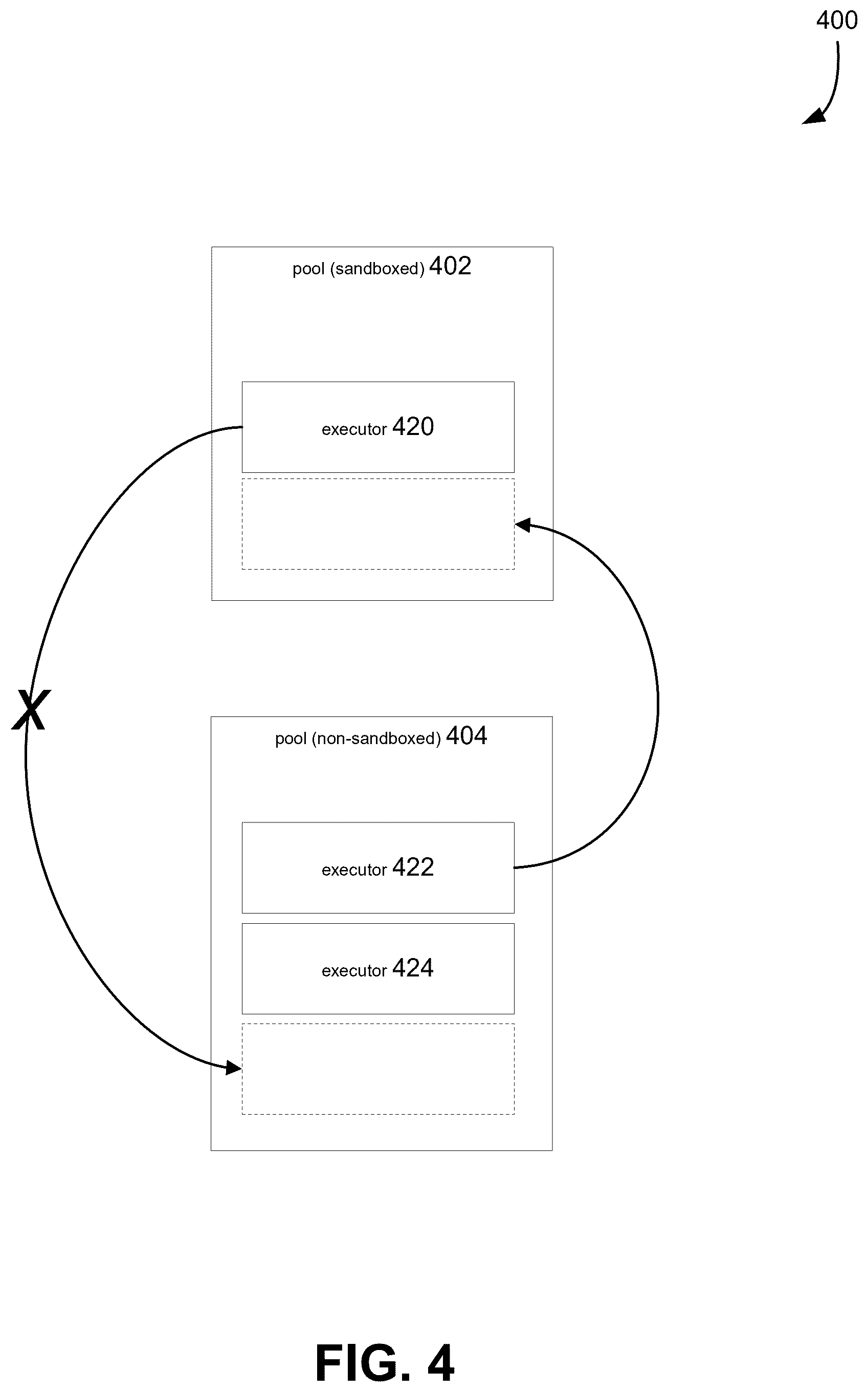 Patent US12455881 Figure 4 – Secure query processing