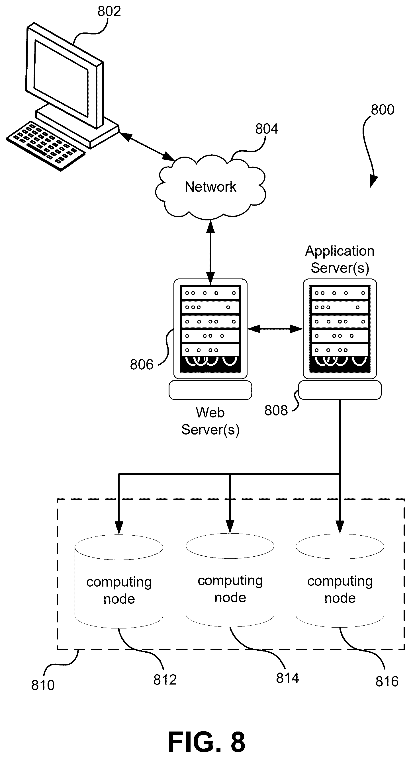 Patent US12455881 Figure 8 – Secure query processing