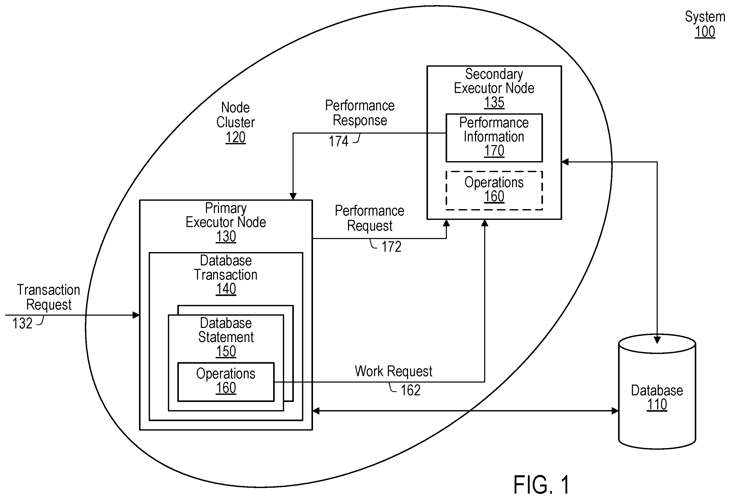 Patent US12455884 Figure 1 – Execution tracing for node cluster