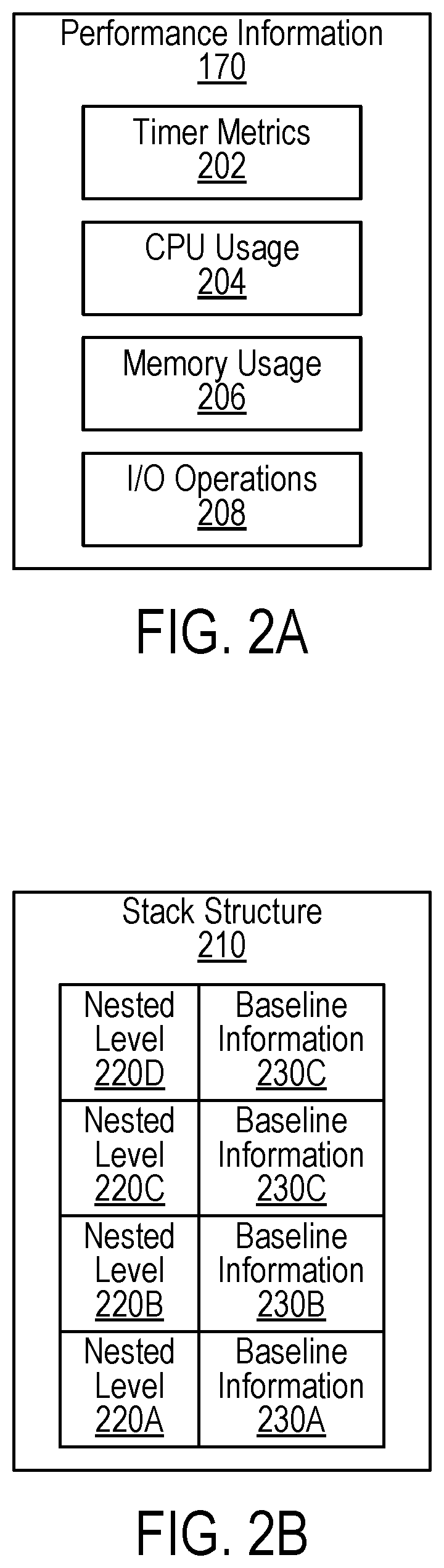 Patent US12455884 Figure 2 – Execution tracing for node cluster